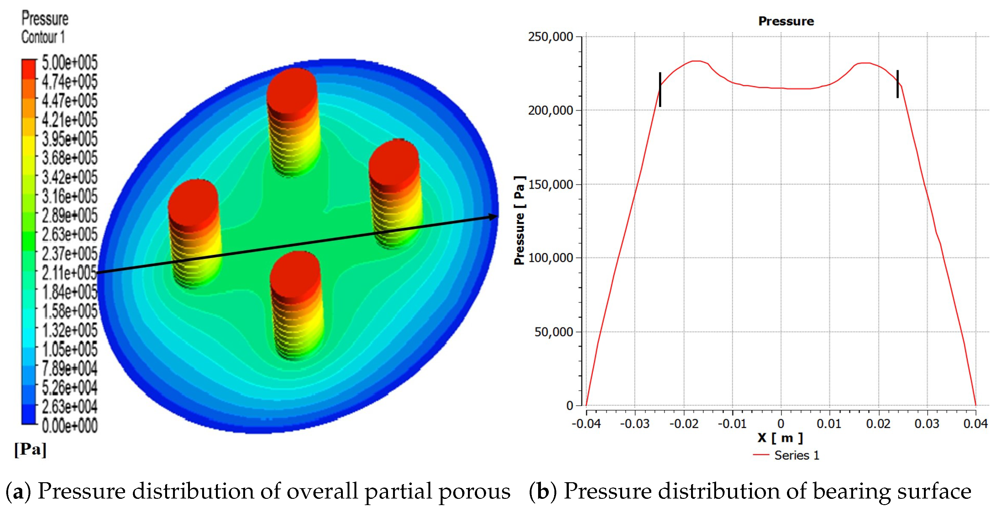 Micromachines 12 00989 g004