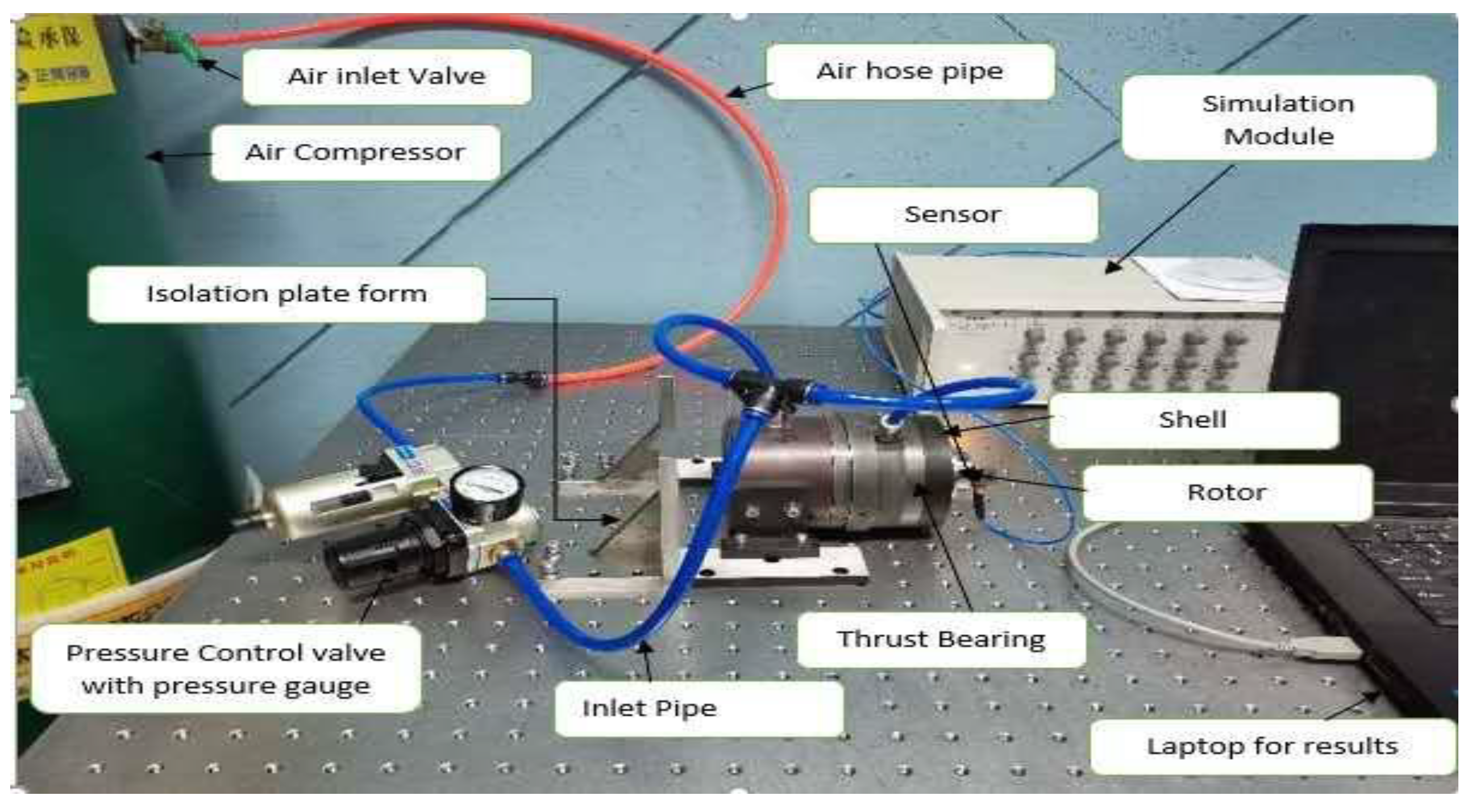Micromachines 12 00989 g006