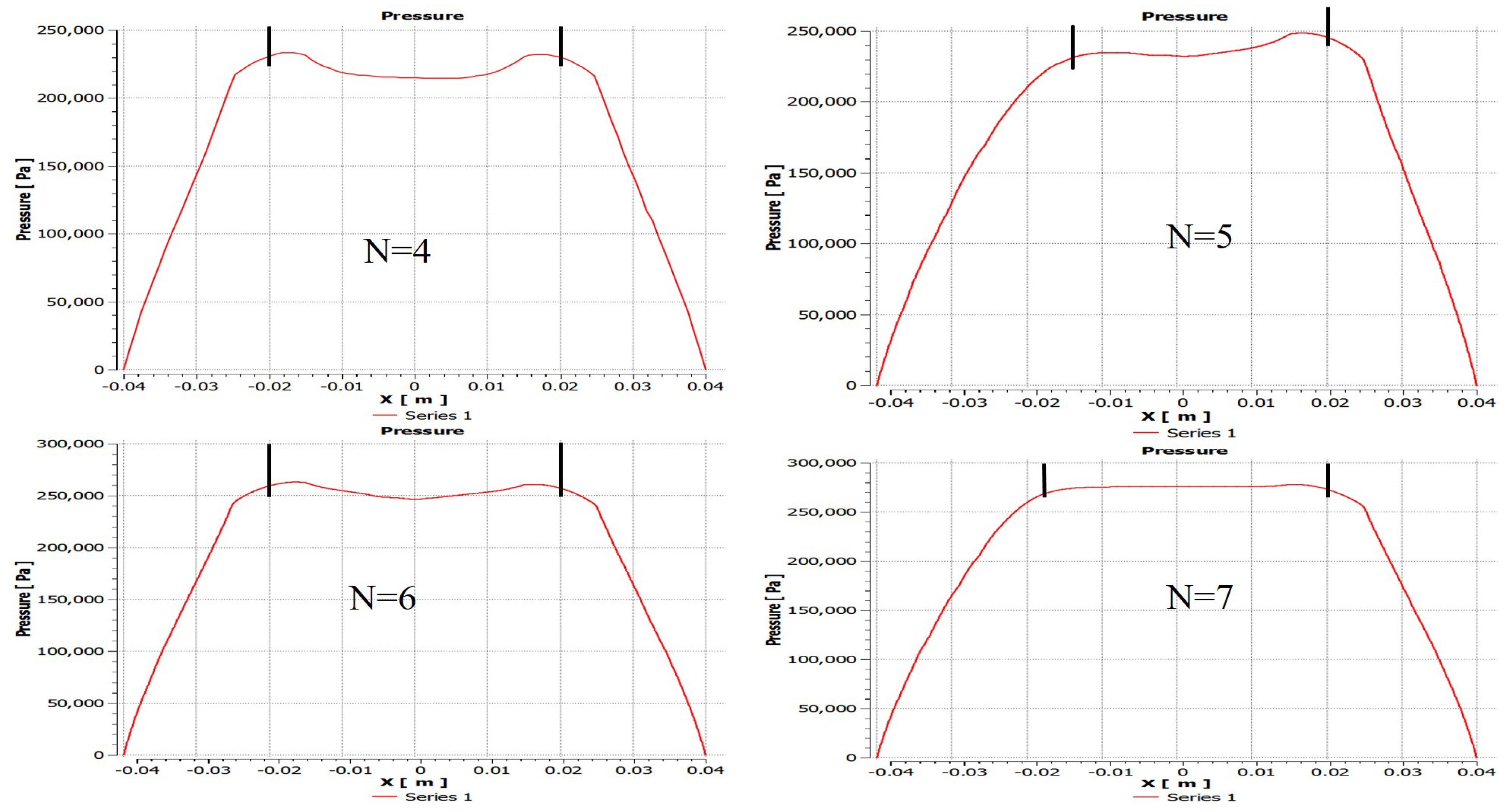 Micromachines 12 00989 g008
