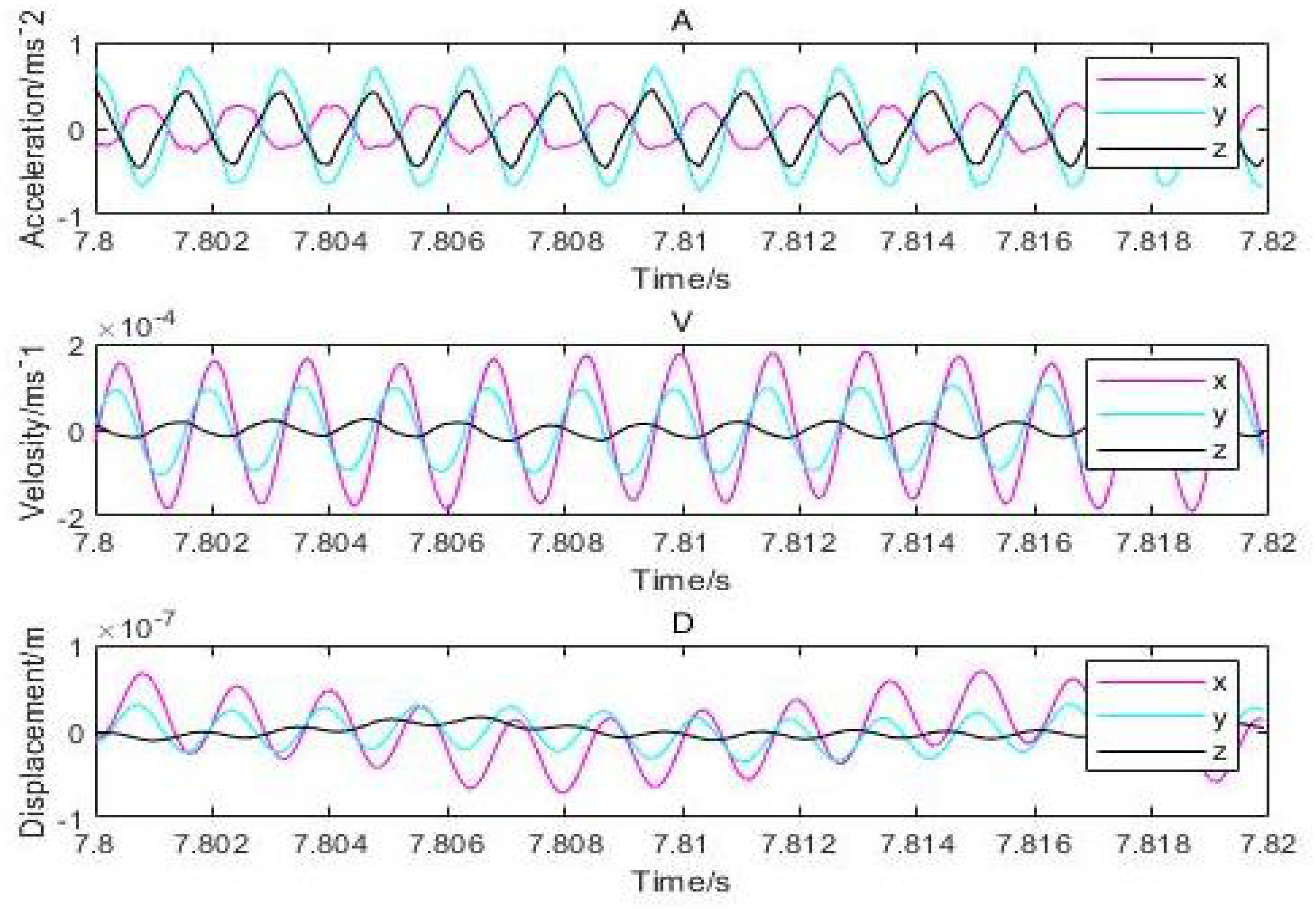 Micromachines 12 00989 g017