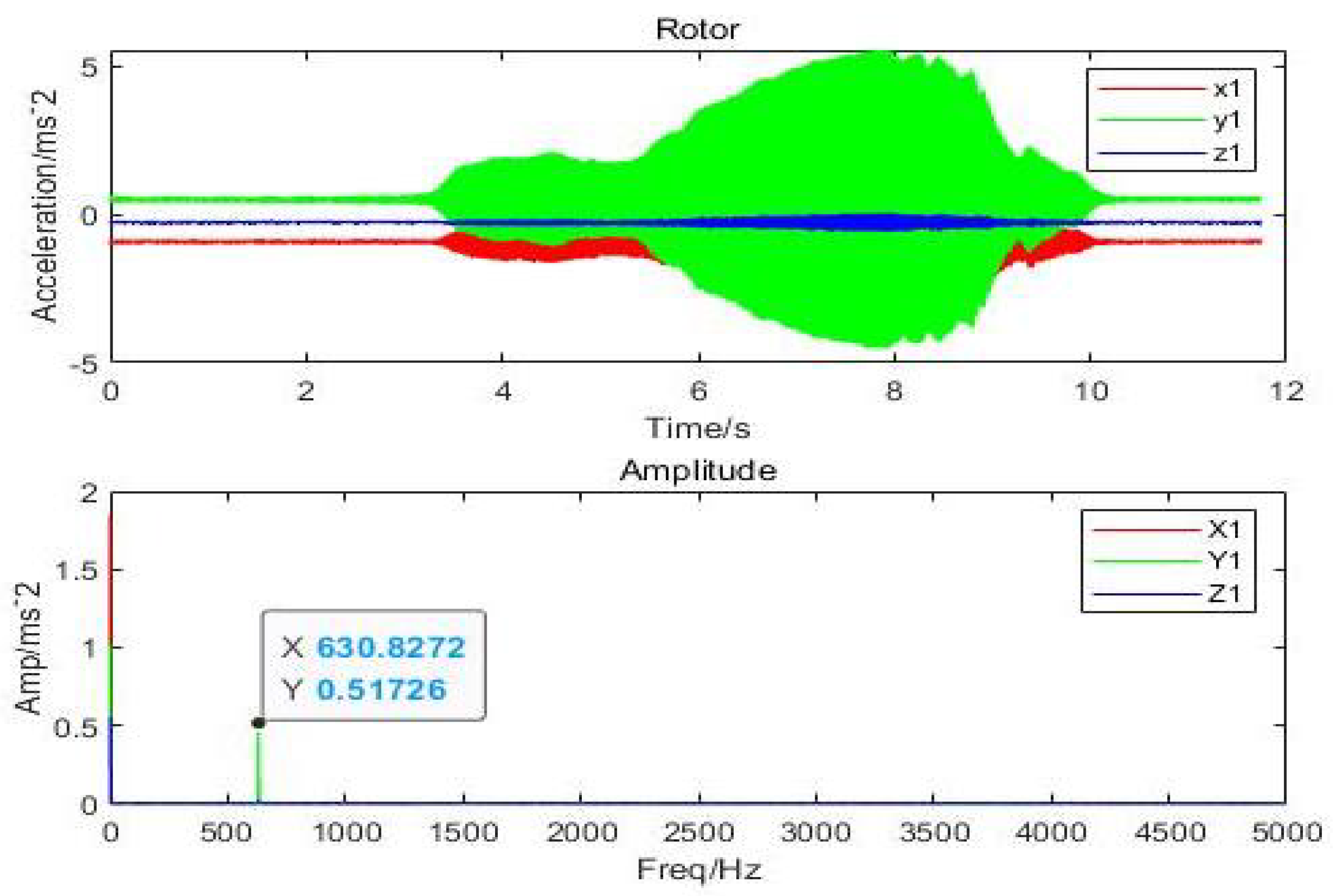 Micromachines 12 00989 g018