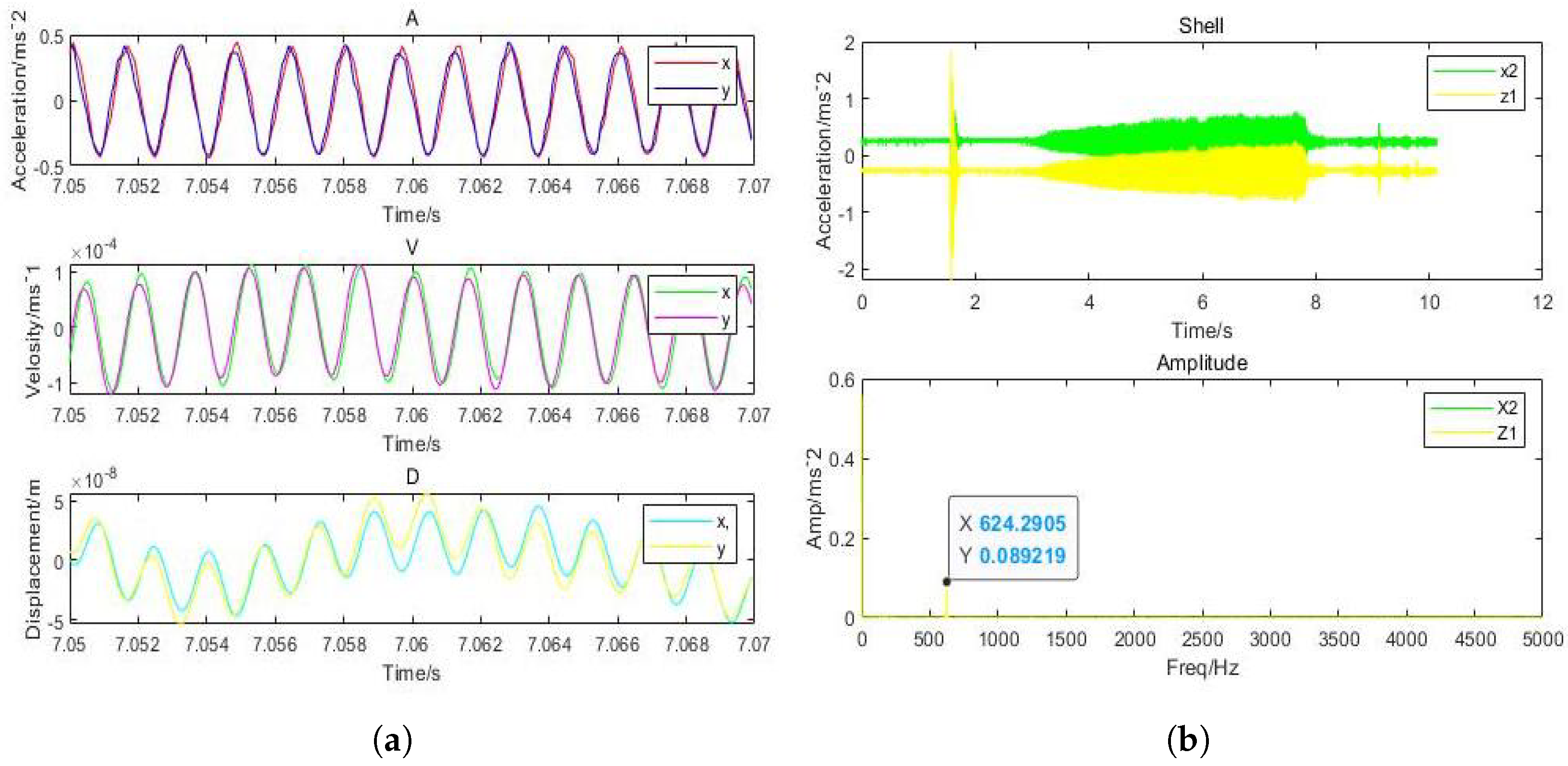 Micromachines 12 00989 g021