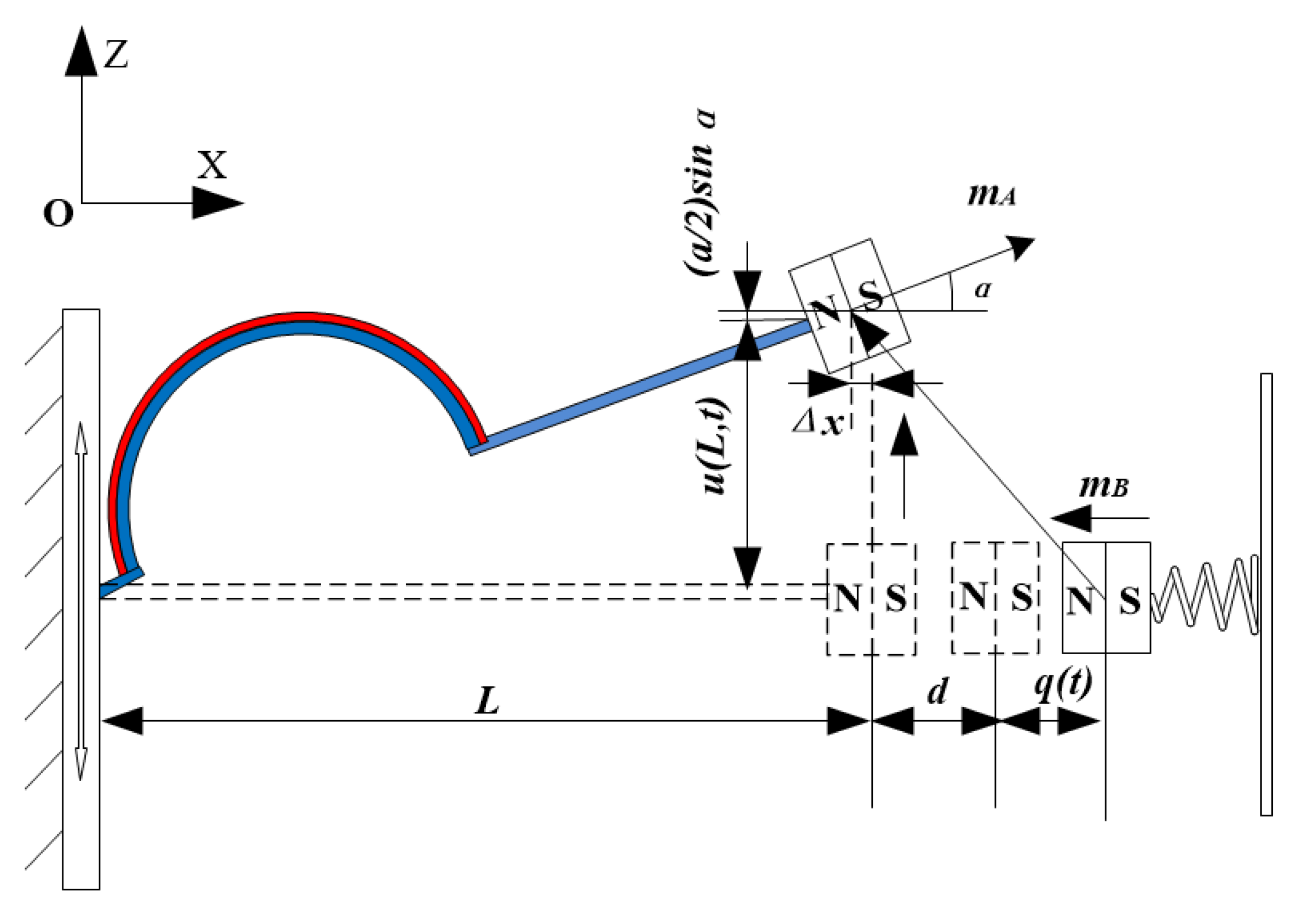 Micromachines 12 00995 g006
