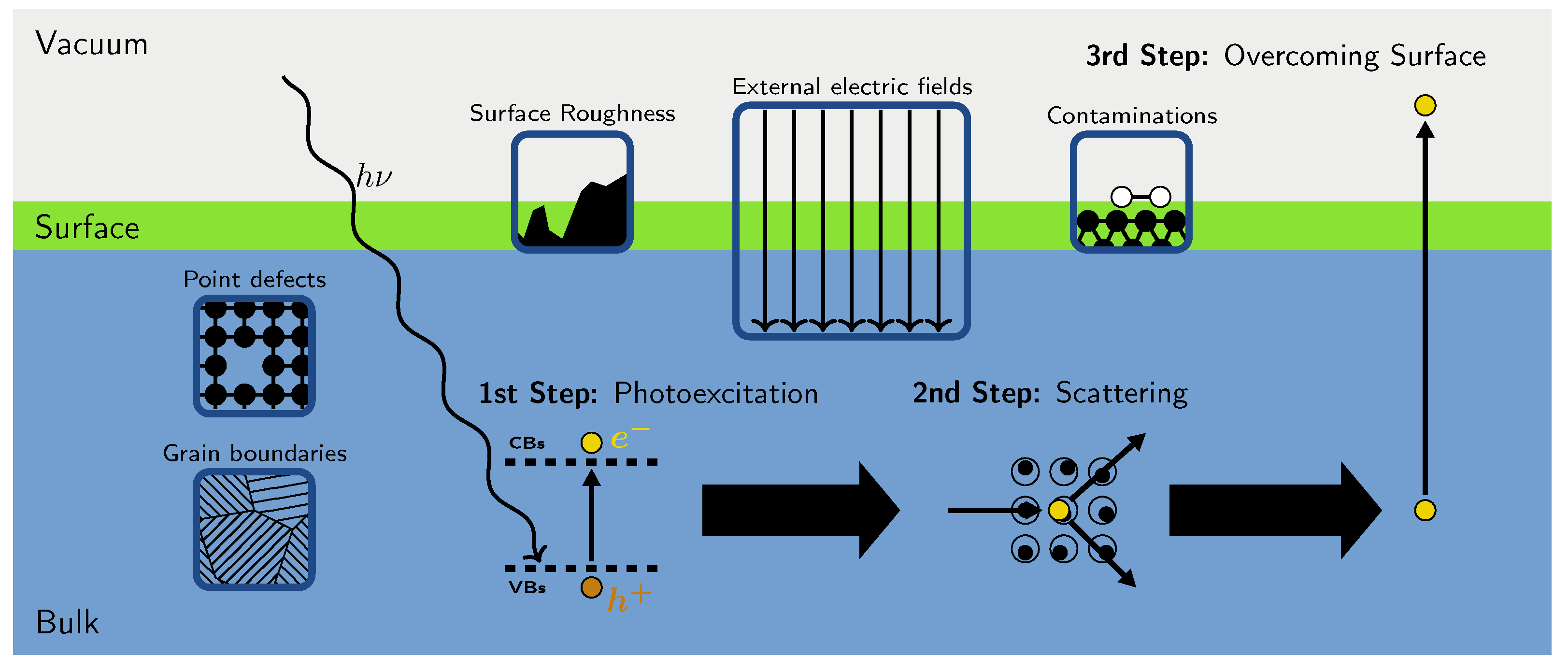 Micromachines 12 01002 g001