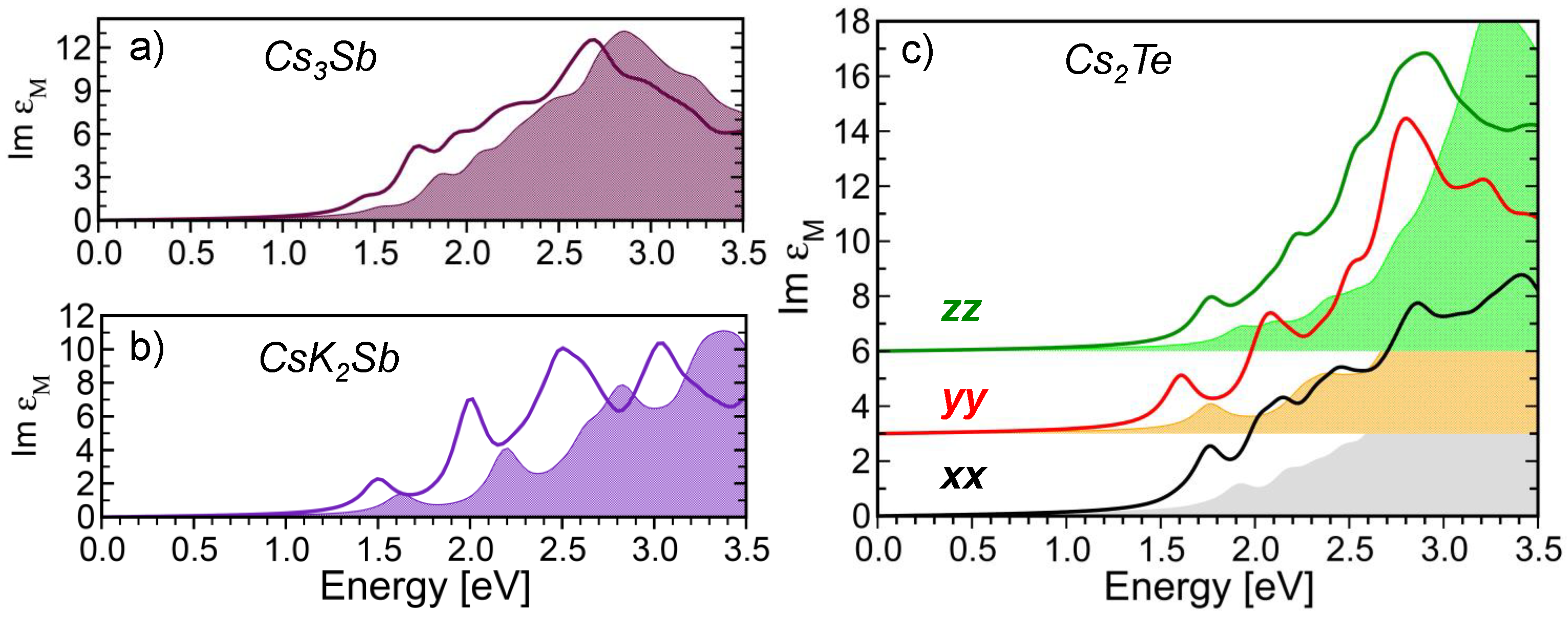 Micromachines 12 01002 g005