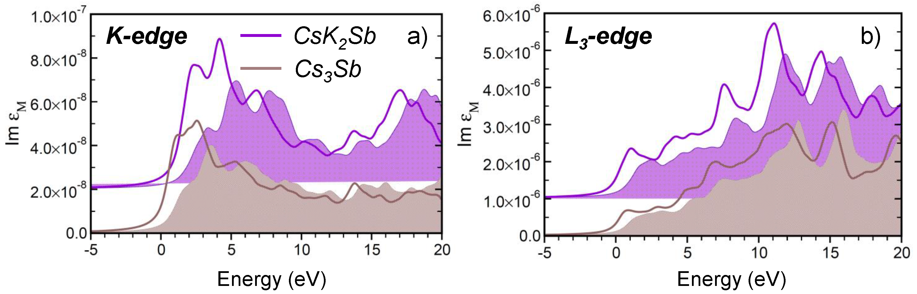 Micromachines 12 01002 g006