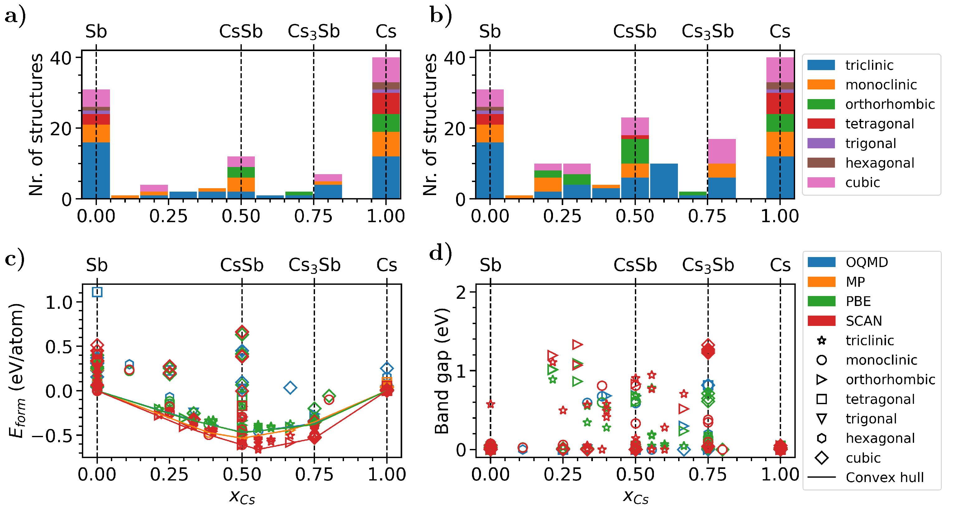 Micromachines 12 01002 g007