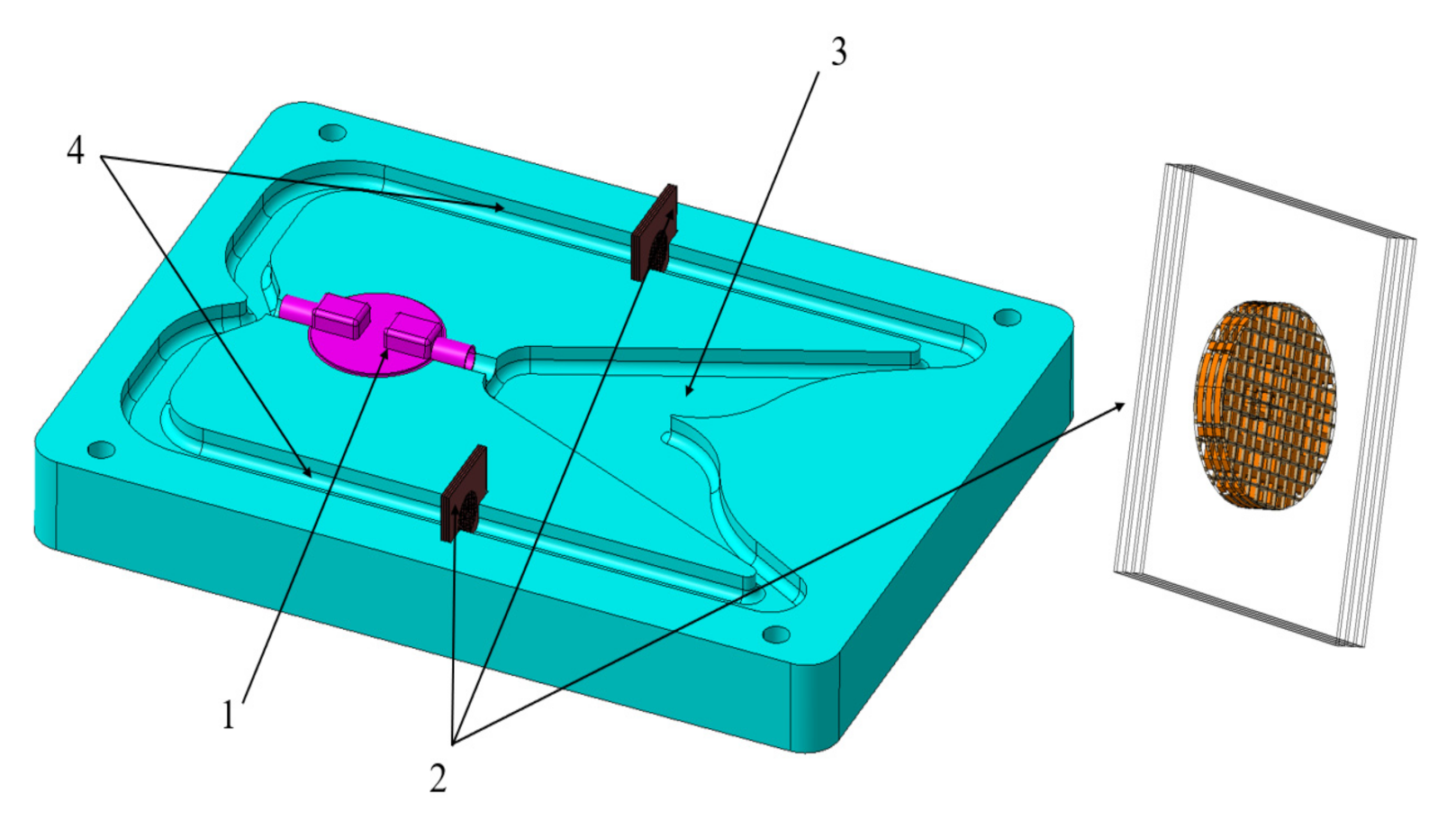 Micromachines 12 01008 g002