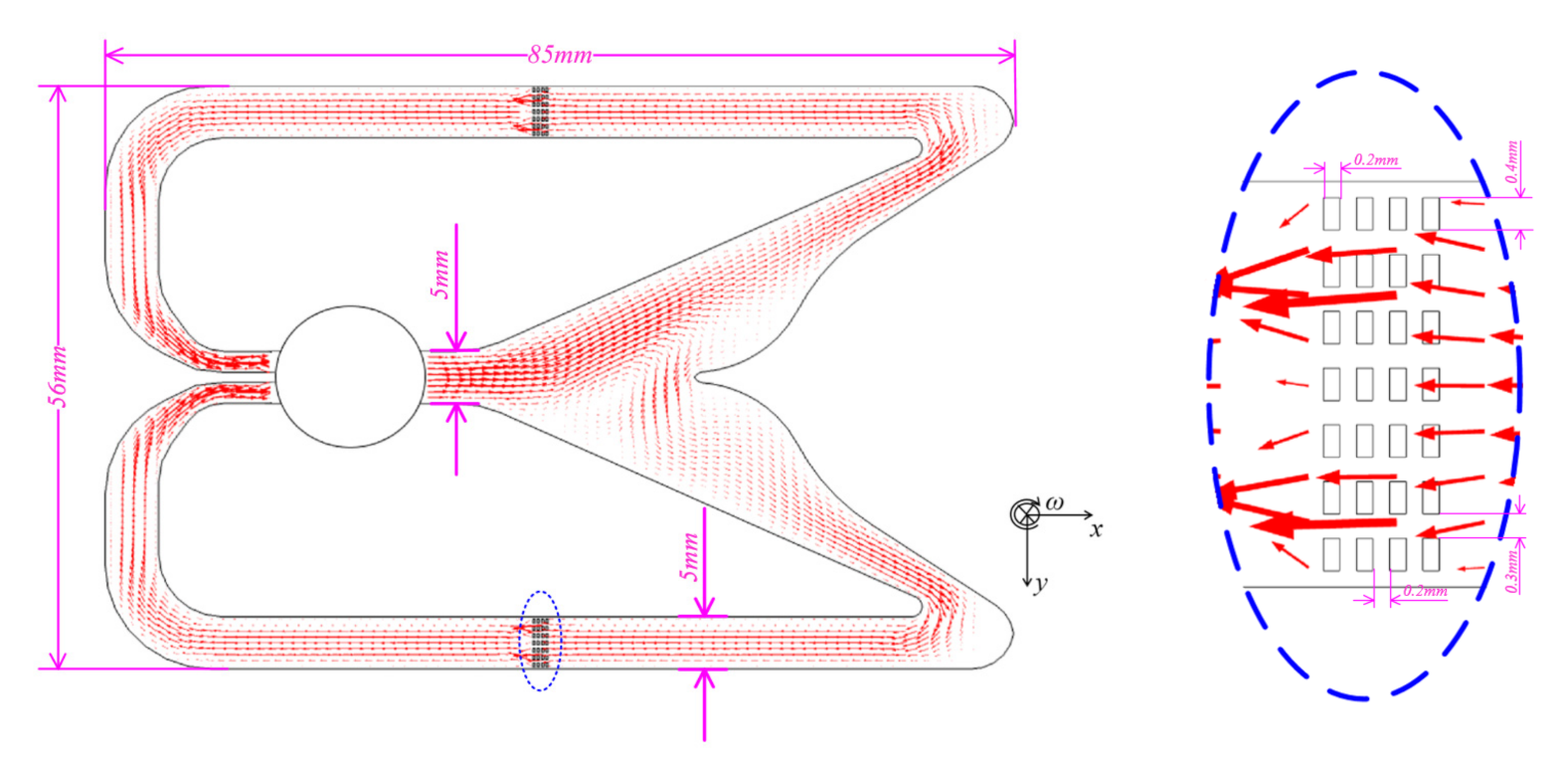 Micromachines 12 01008 g003