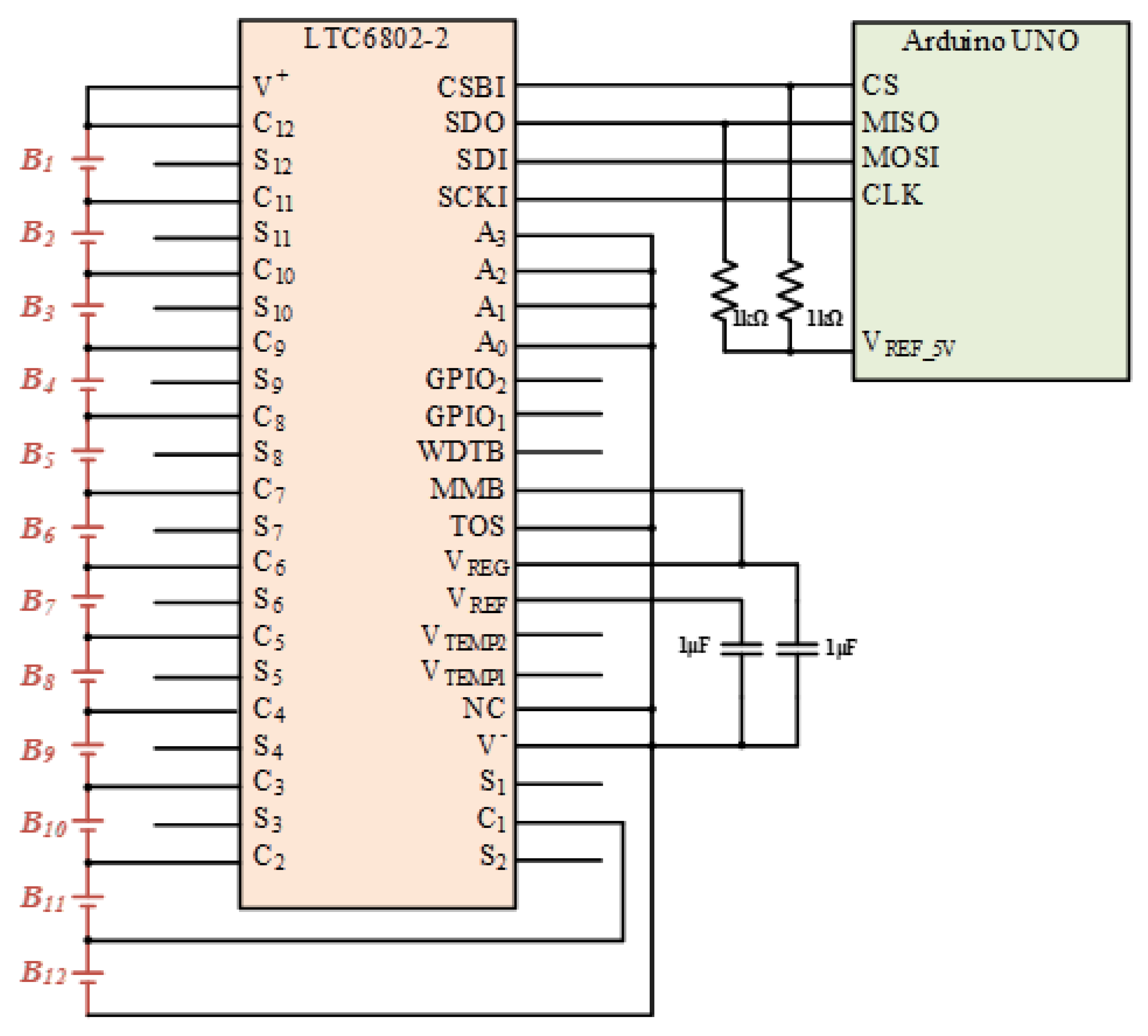 Micromachines 12 01014 g010