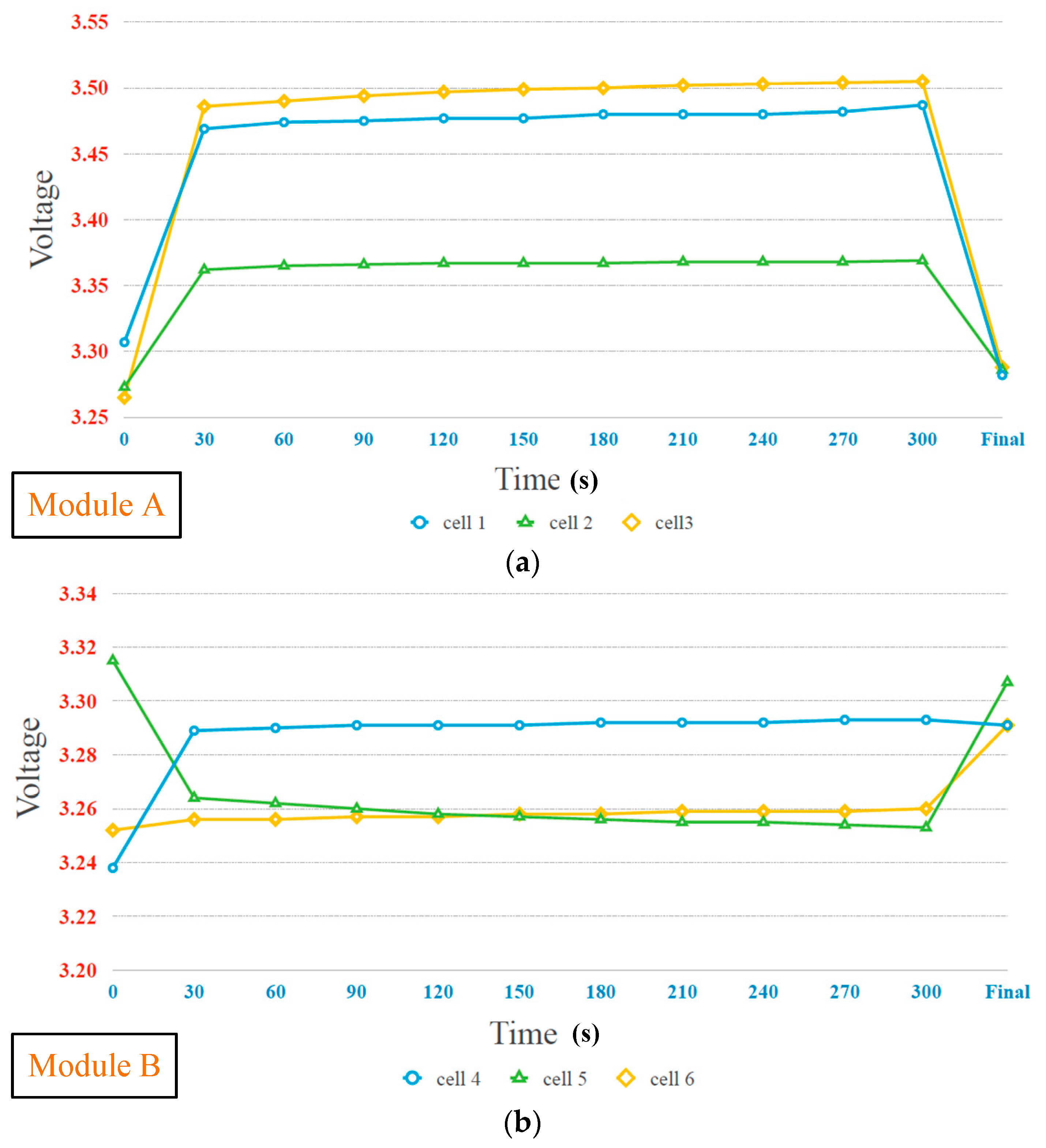 Micromachines 12 01014 g019a