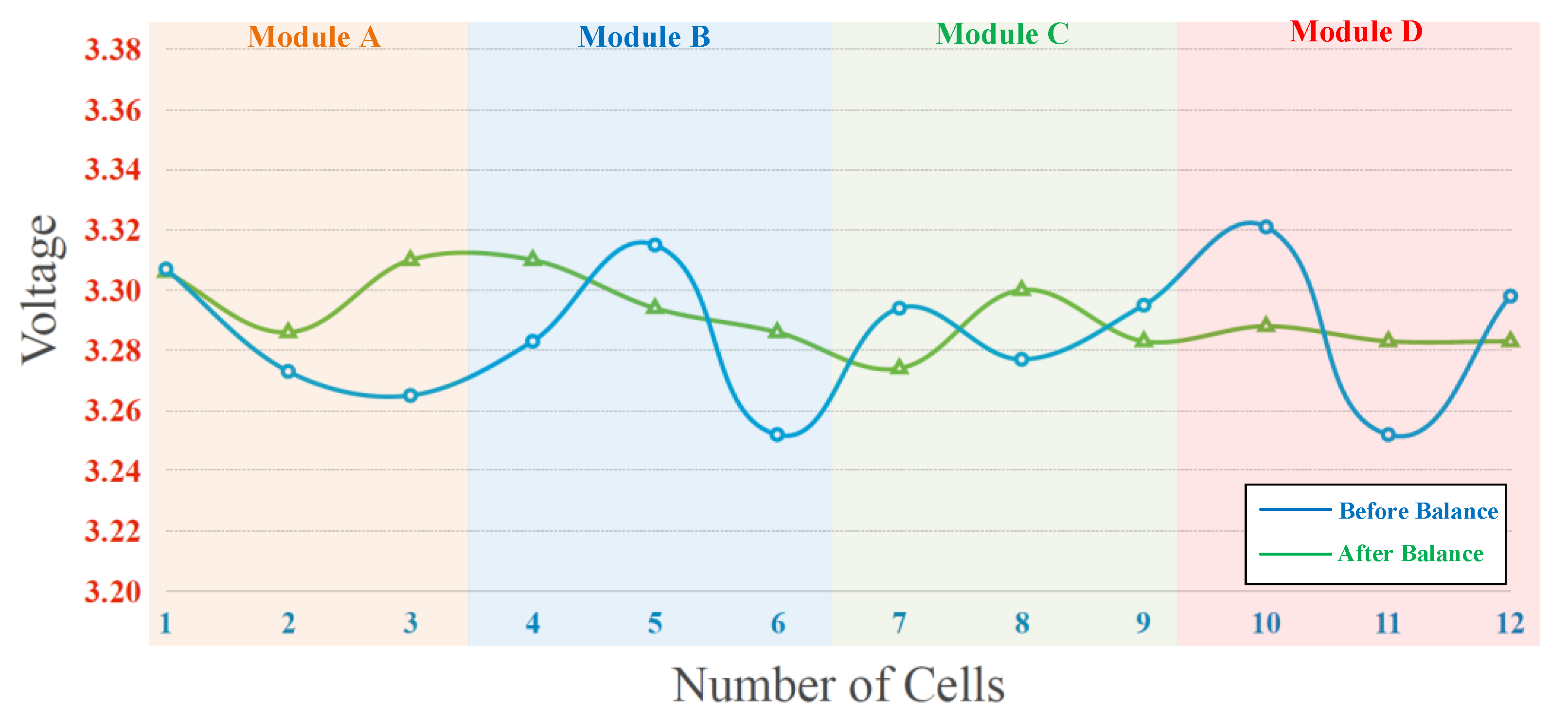 Micromachines 12 01014 g020