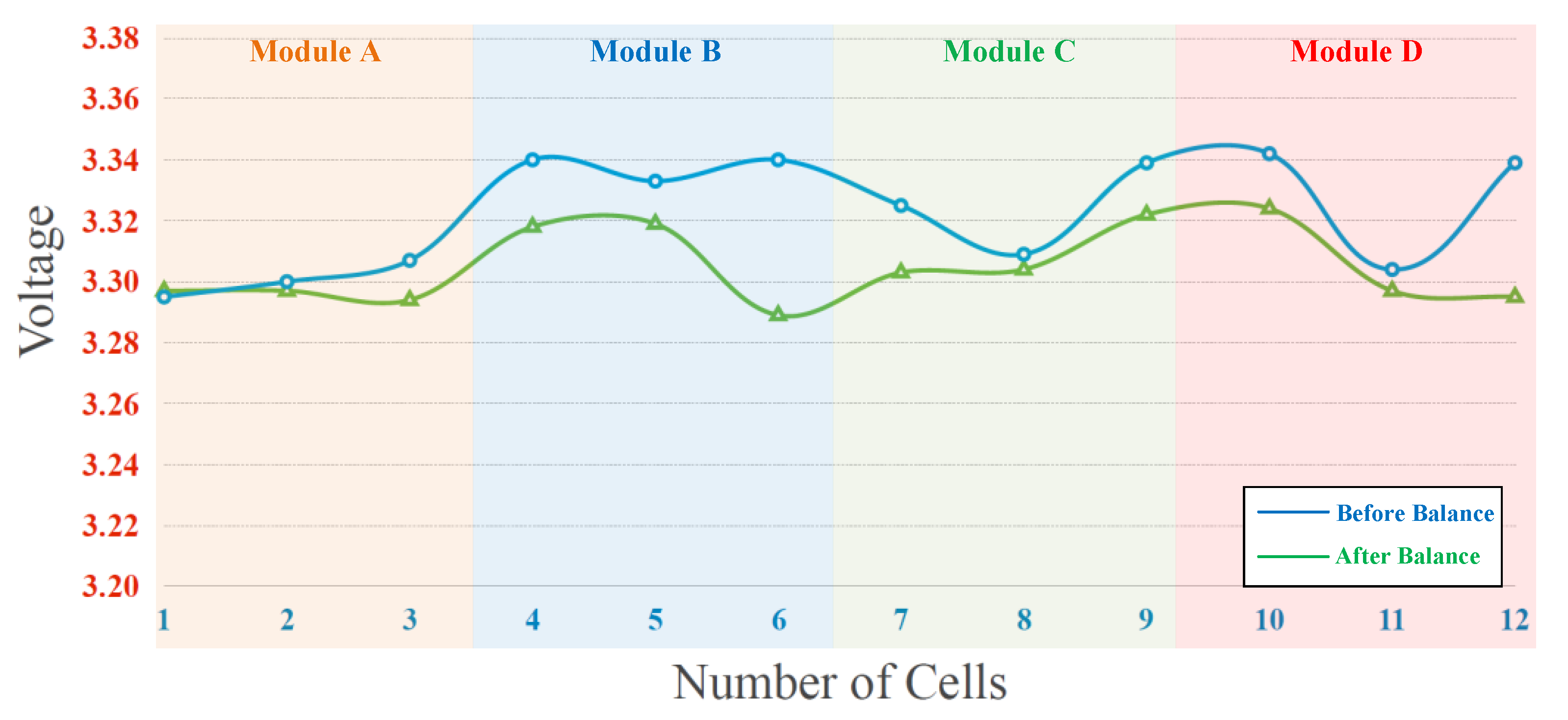 Micromachines 12 01014 g022