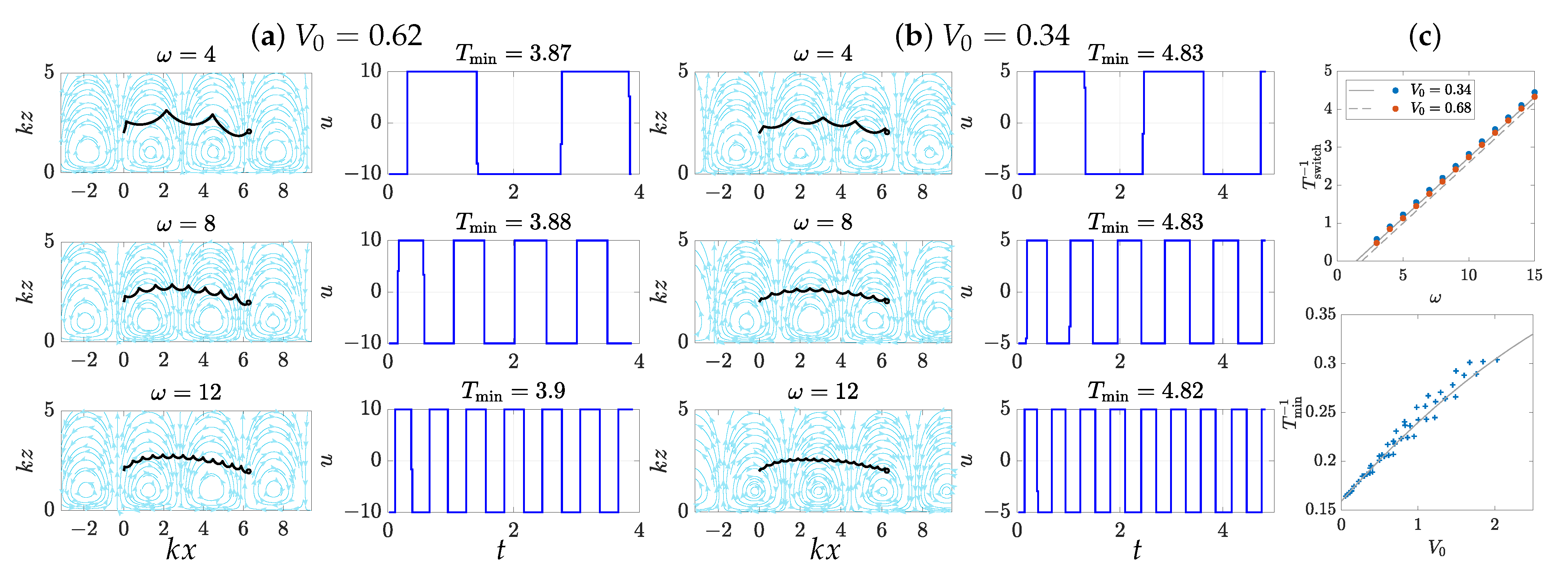 Micromachines 12 01025 g003