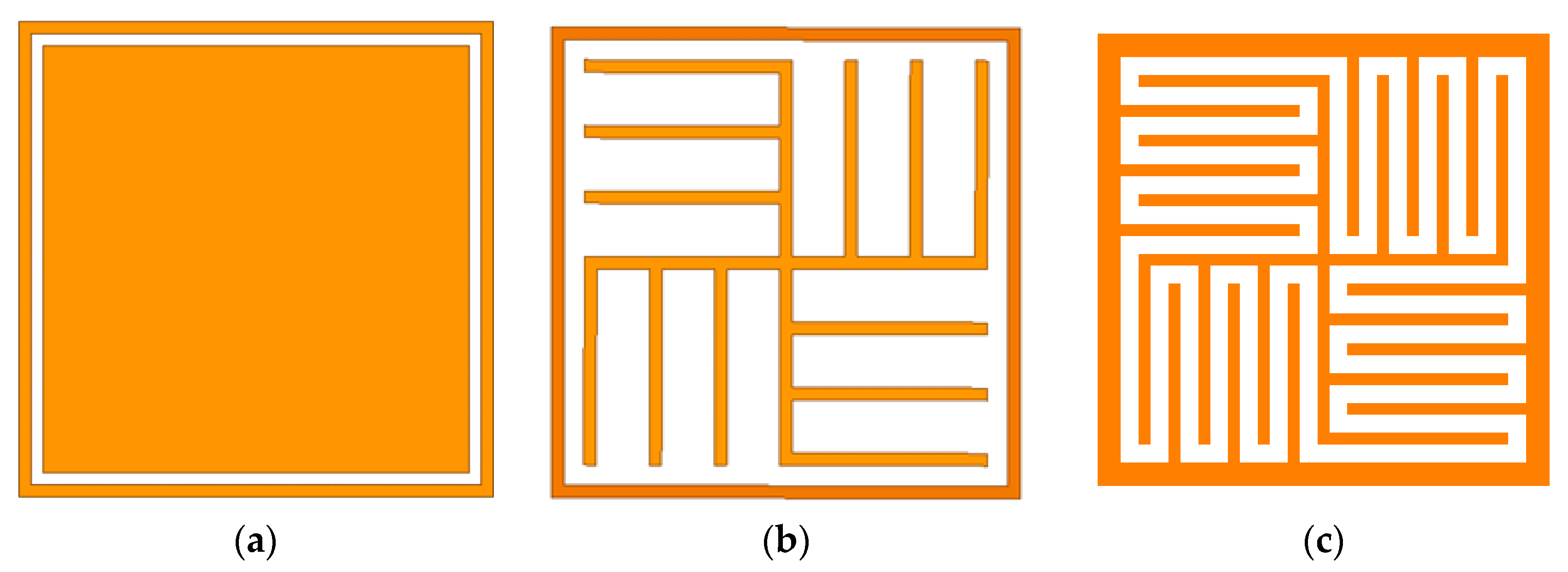 Micromachines 12 01027 g001