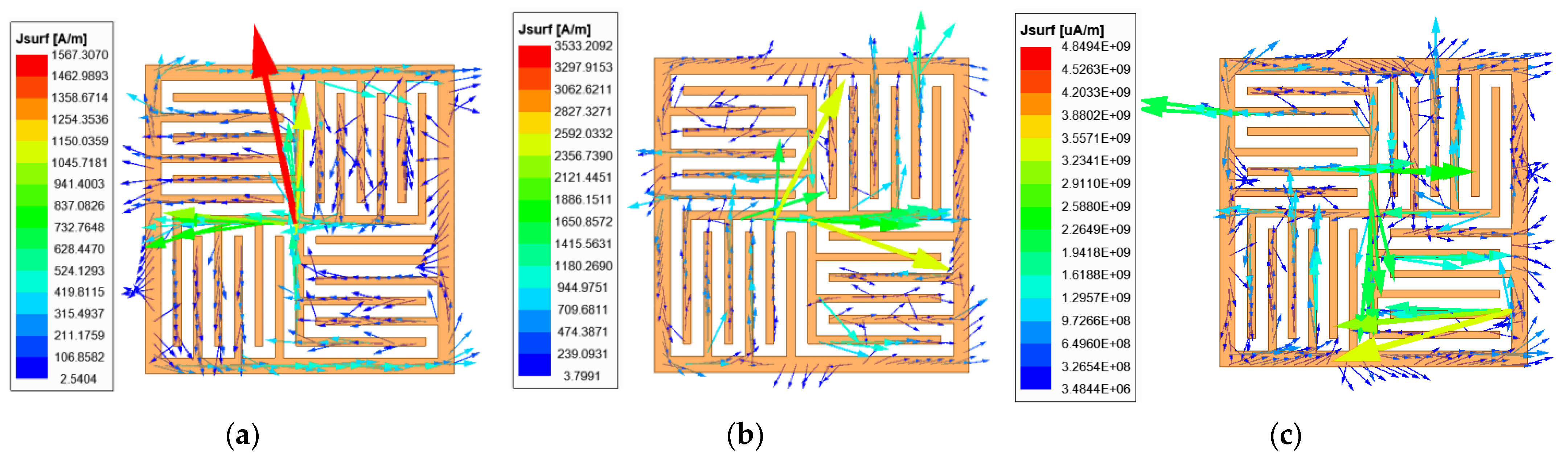 Micromachines 12 01027 g004