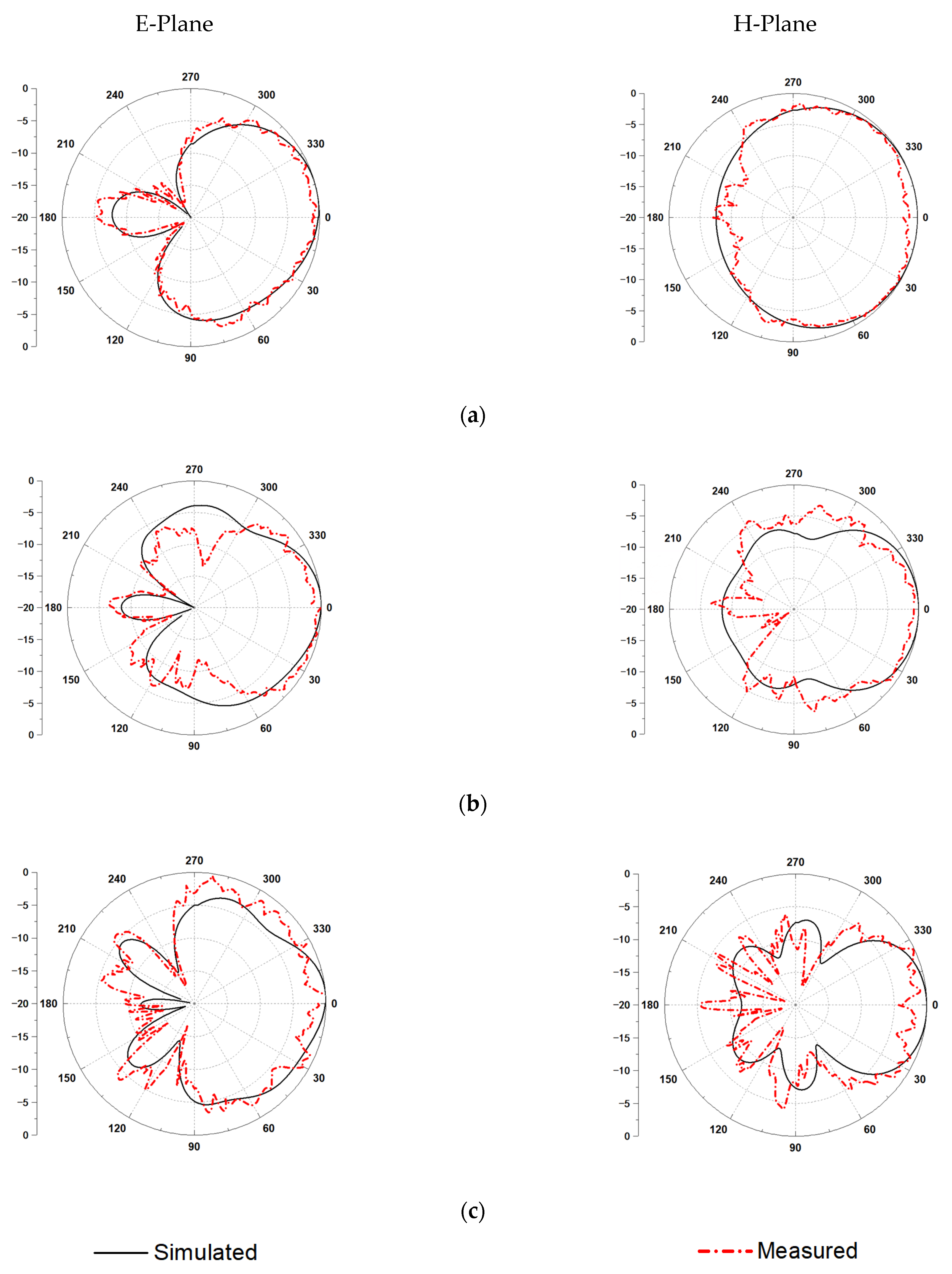Micromachines 12 01029 g009