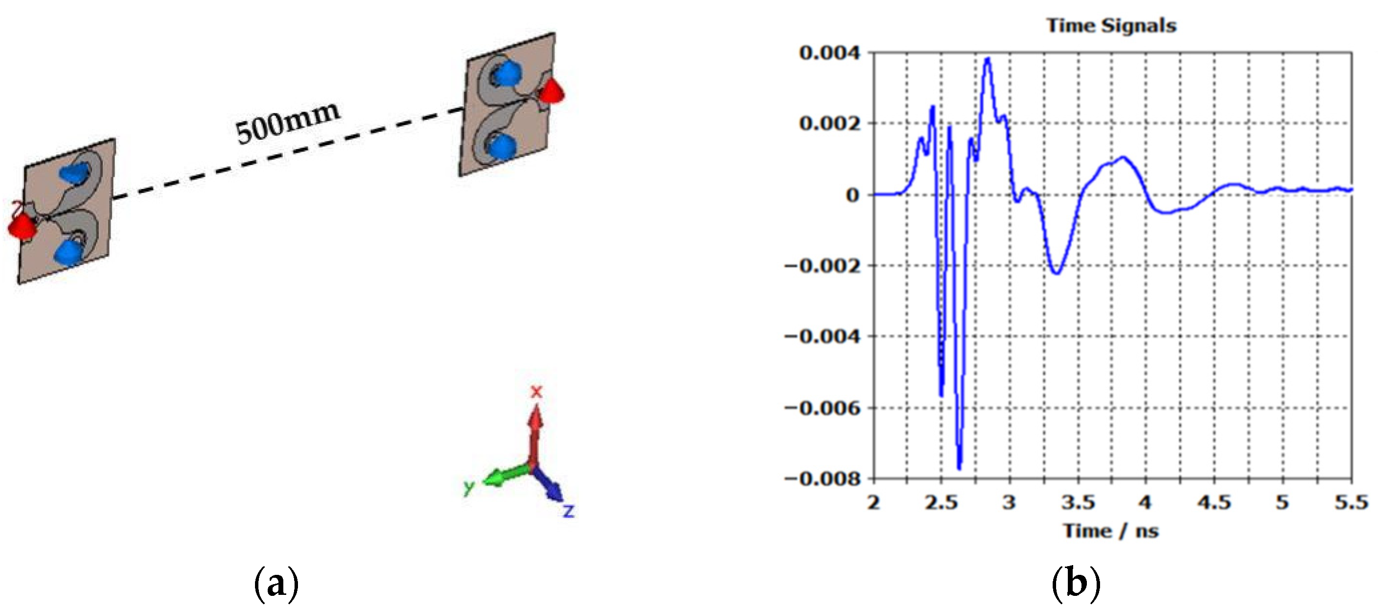 Micromachines 12 01029 g011