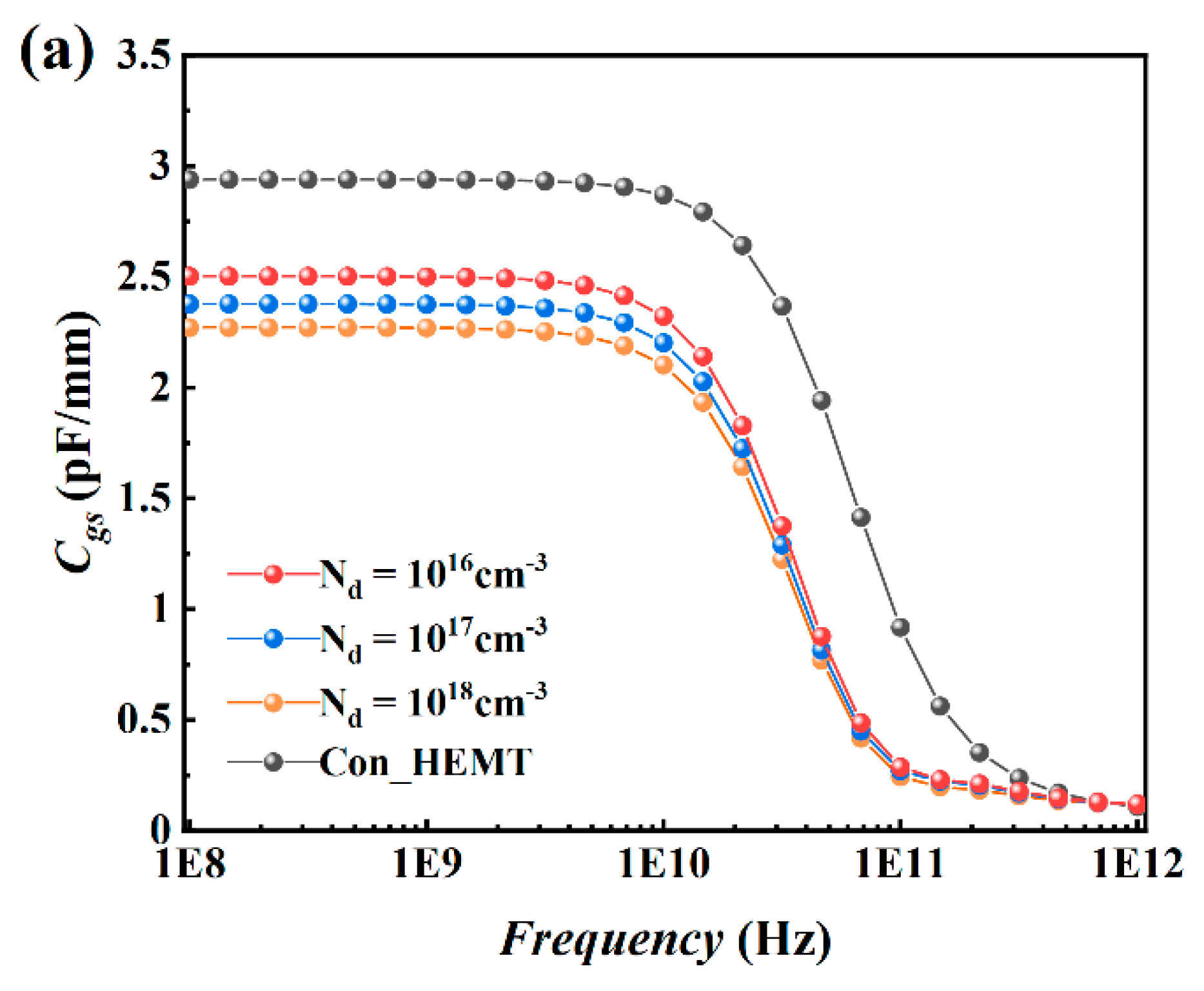 Micromachines 12 01035 g007a