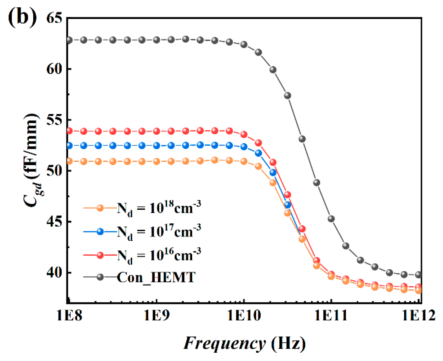 Micromachines 12 01035 g007b