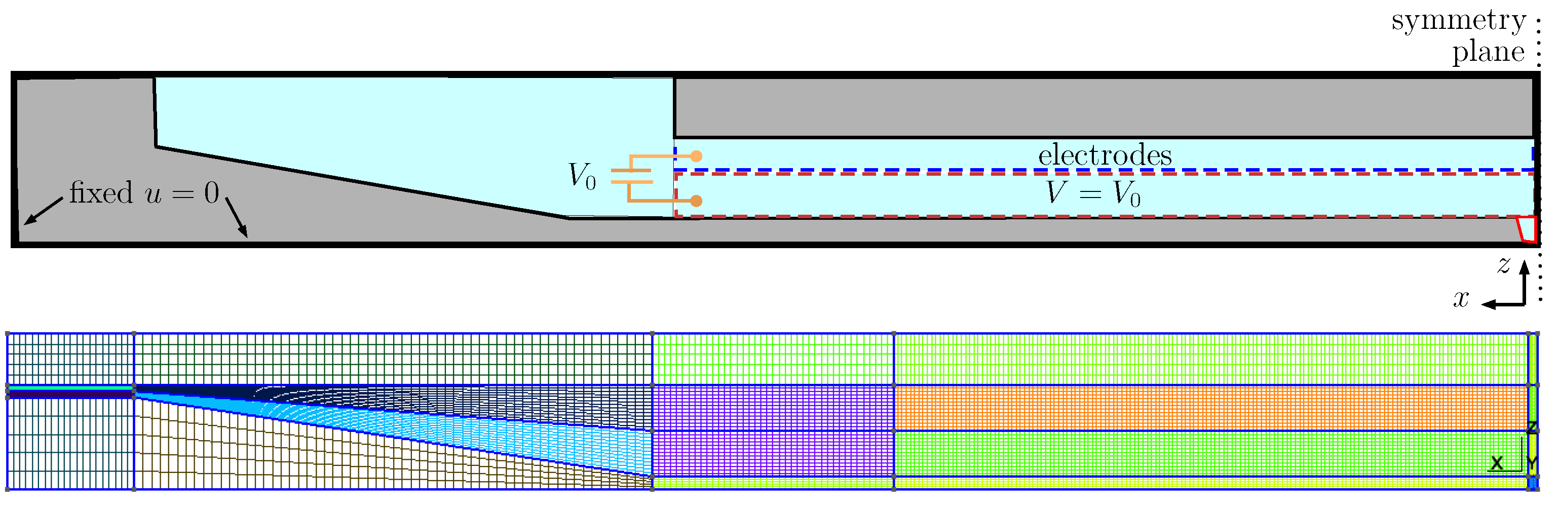 Micromachines 12 01038 g004