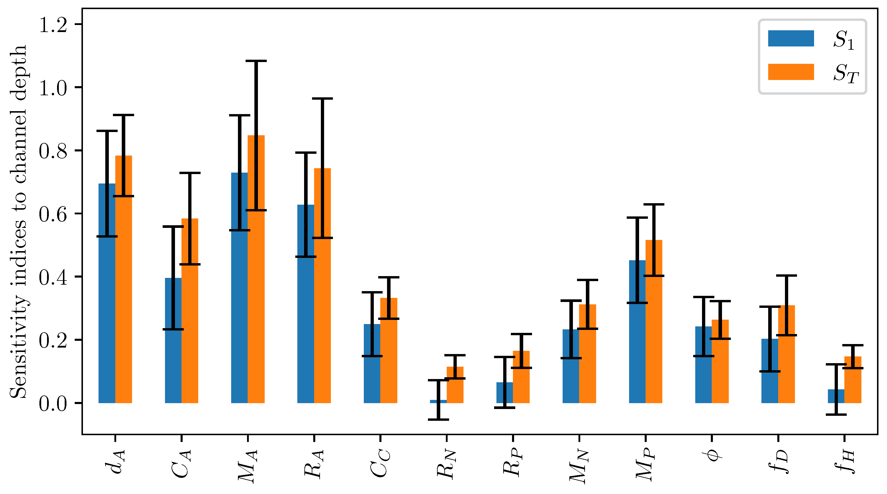 Micromachines 12 01038 g019