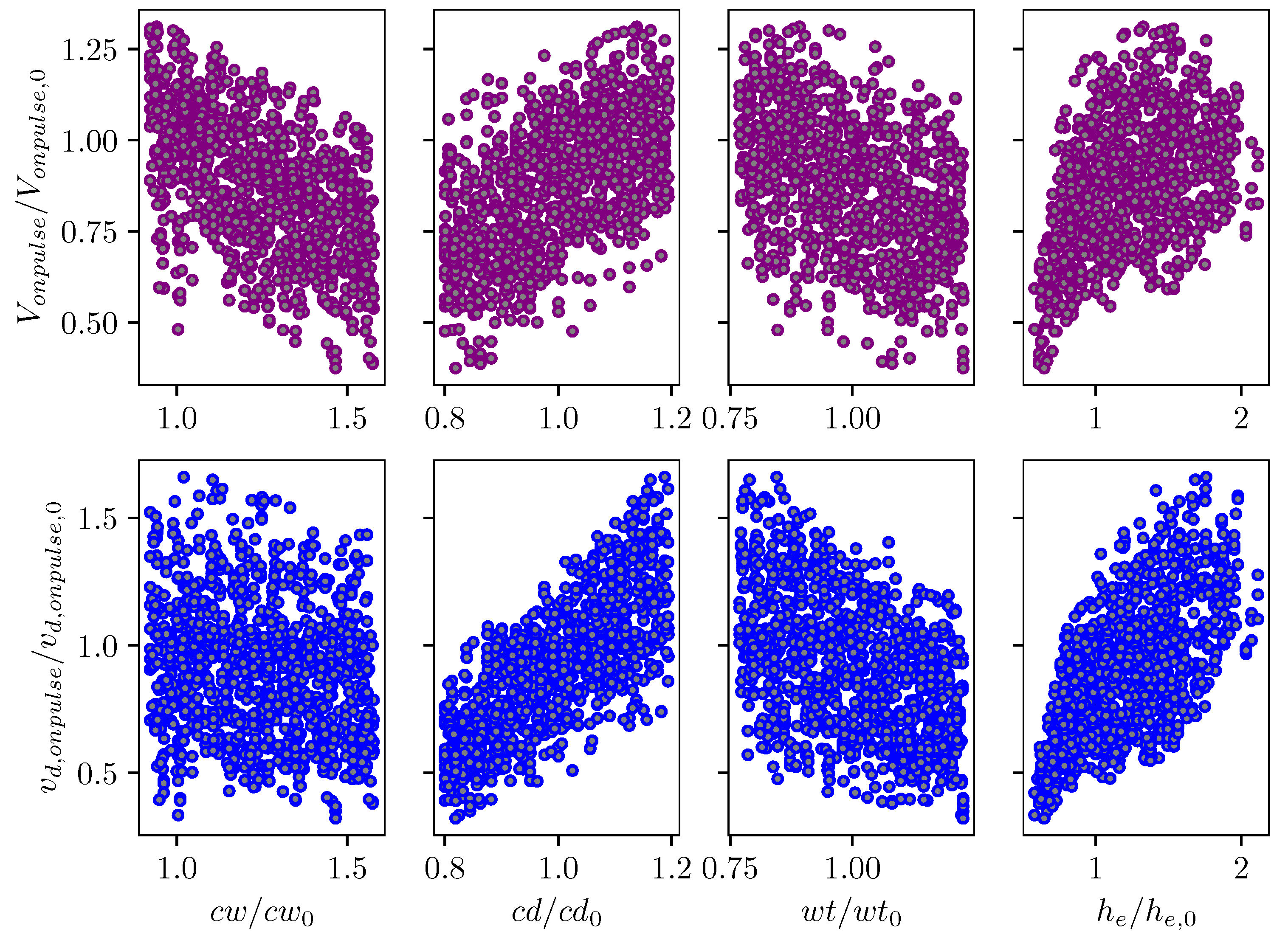 Micromachines 12 01038 g023