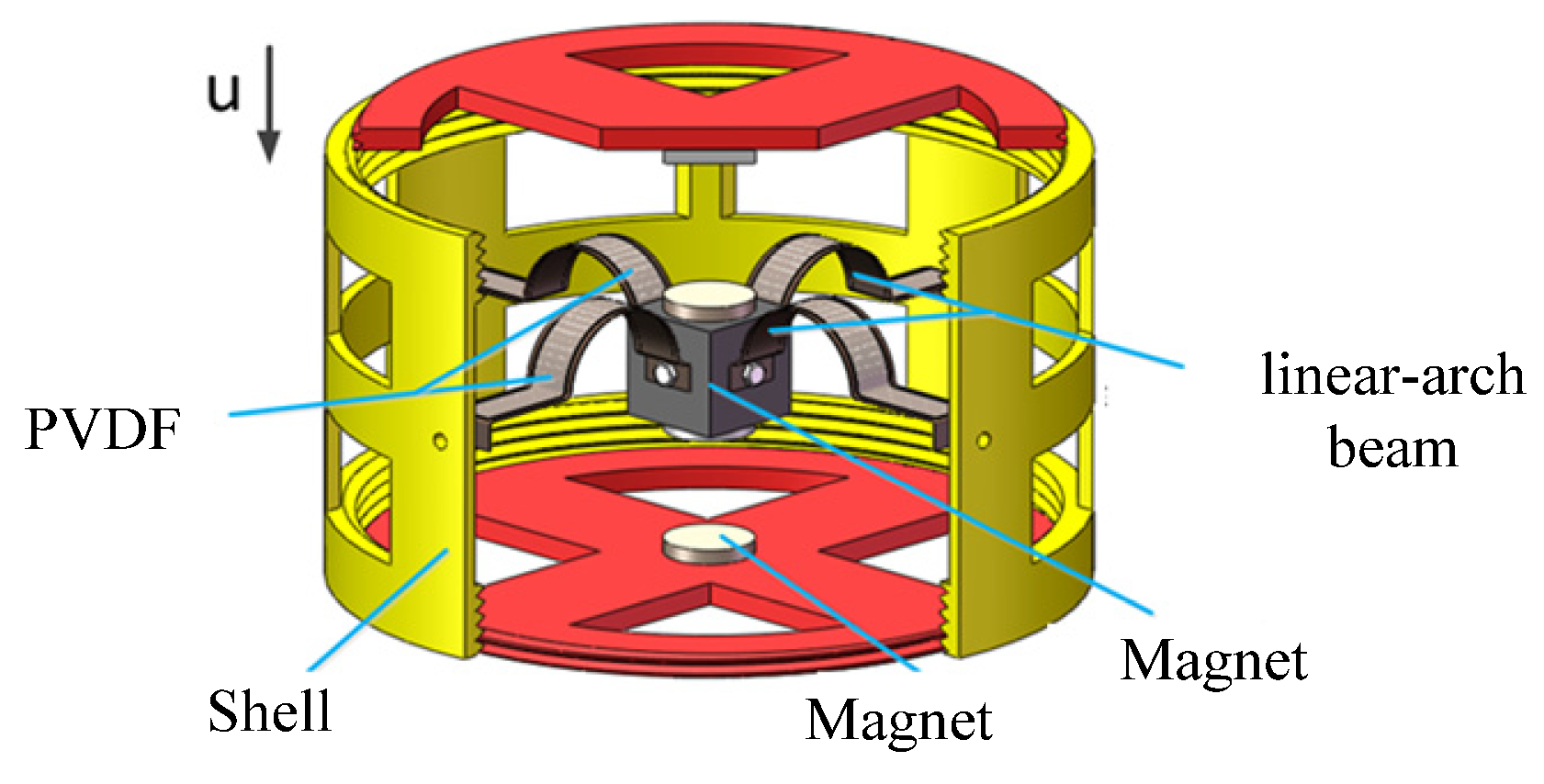 Micromachines 12 01045 g001