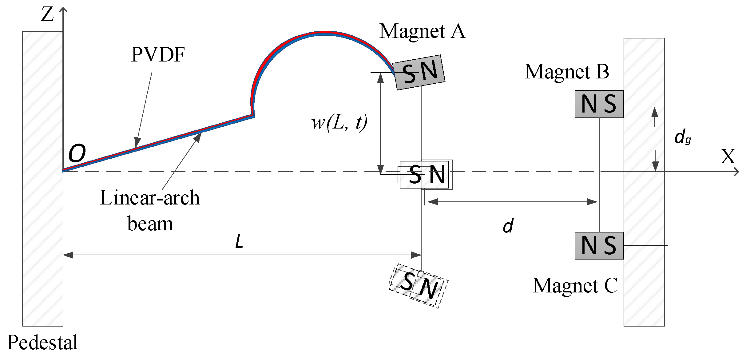Micromachines 12 01045 g002