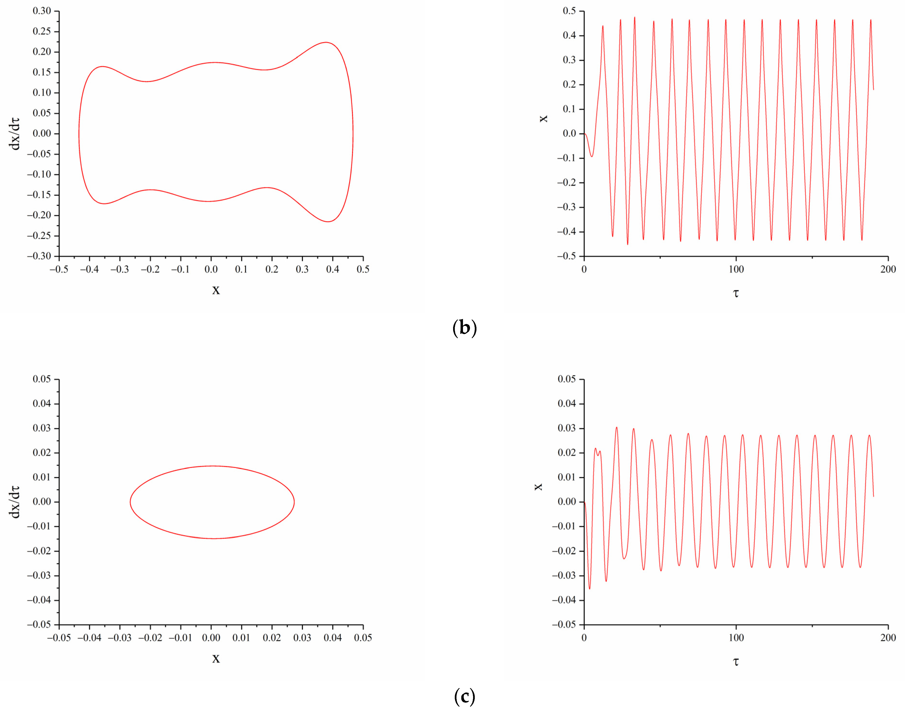 Micromachines 12 01045 g006b