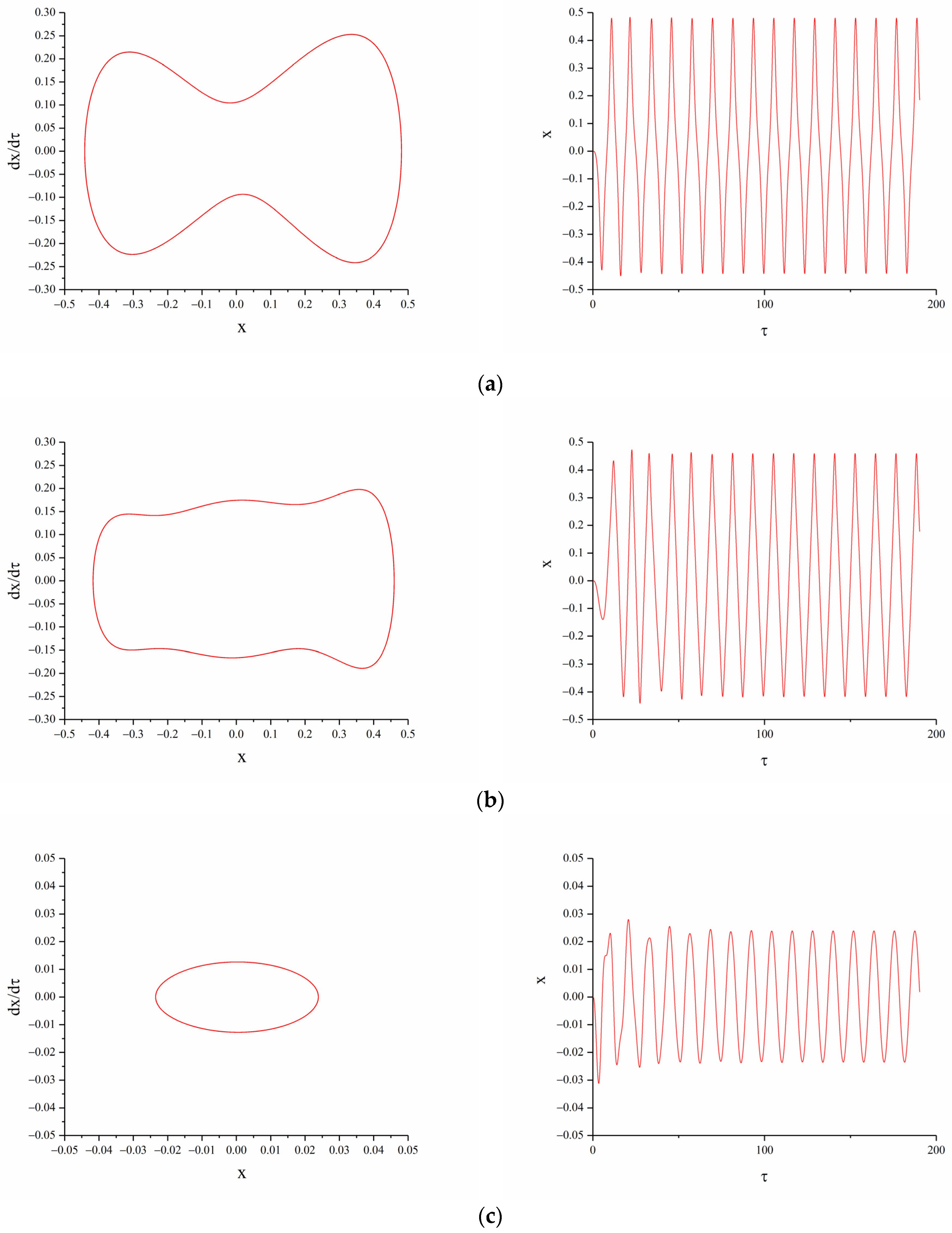 Micromachines 12 01045 g007