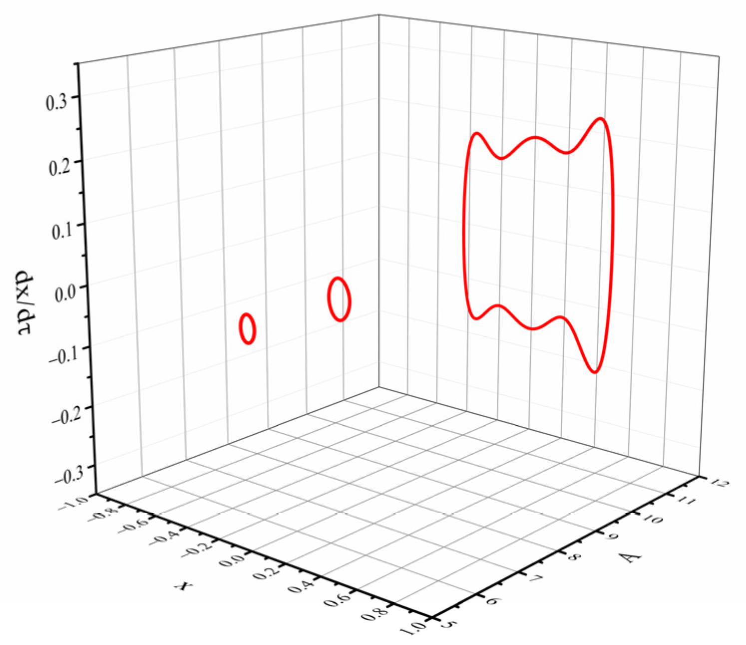 Micromachines 12 01045 g008