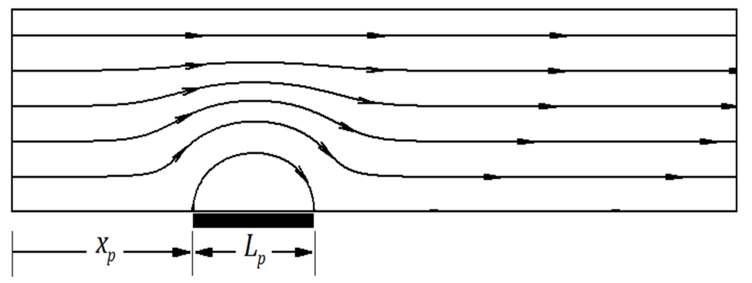 Micromachines 12 01055 g001