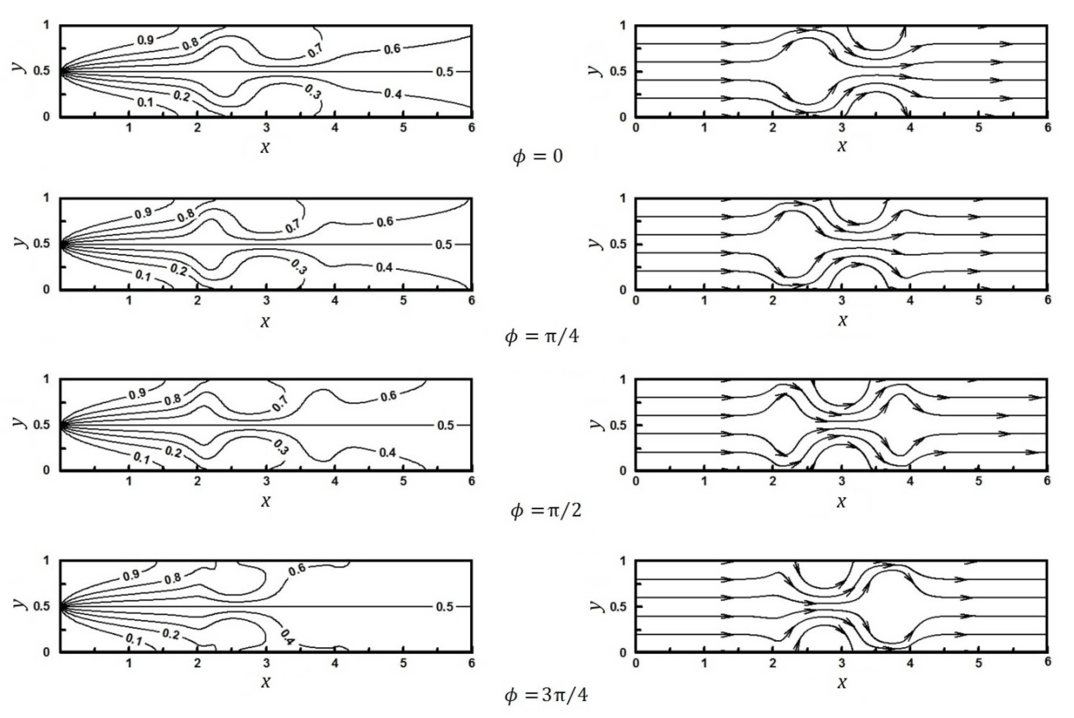 Micromachines 12 01055 g004