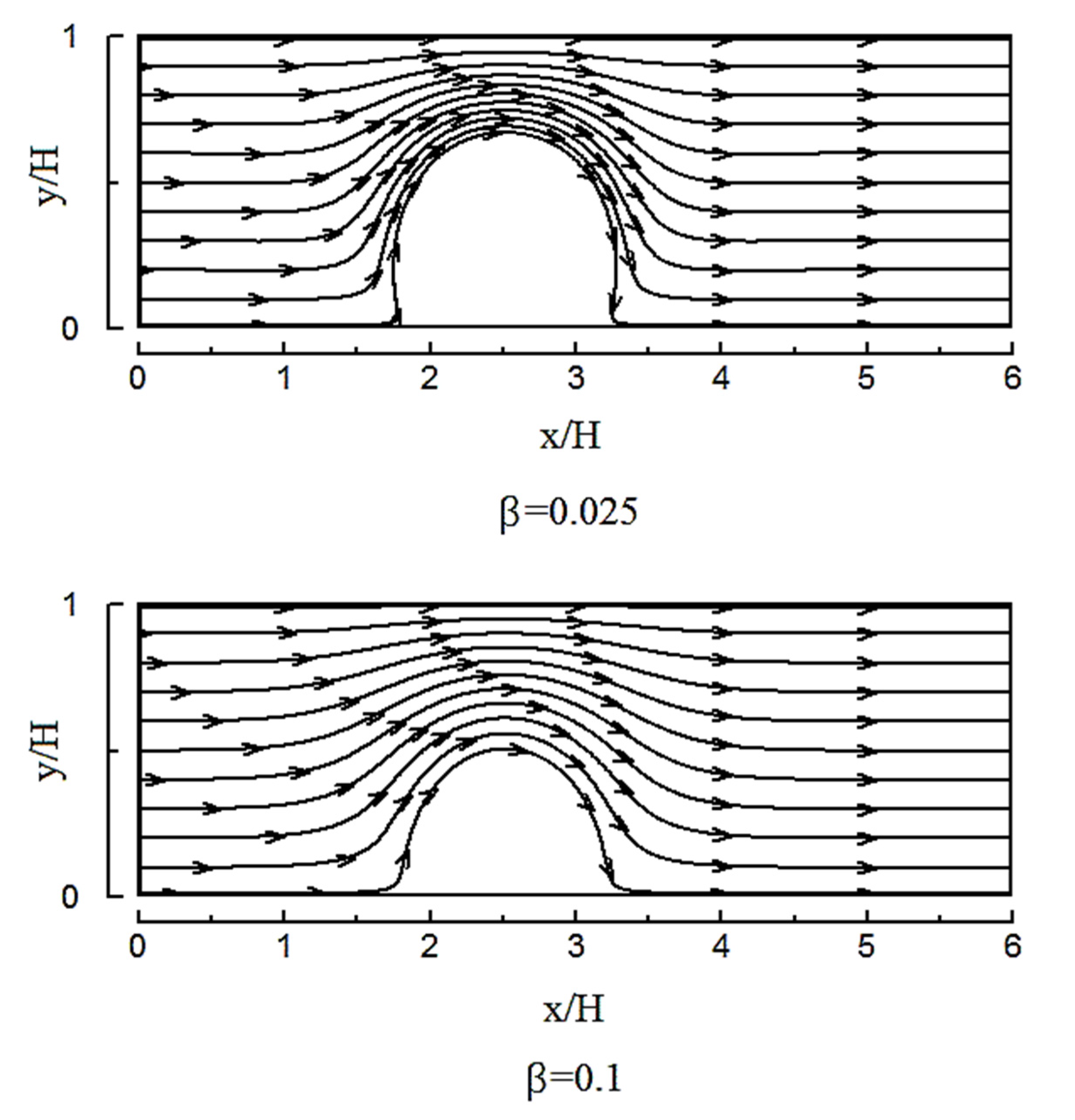 Micromachines 12 01055 g012