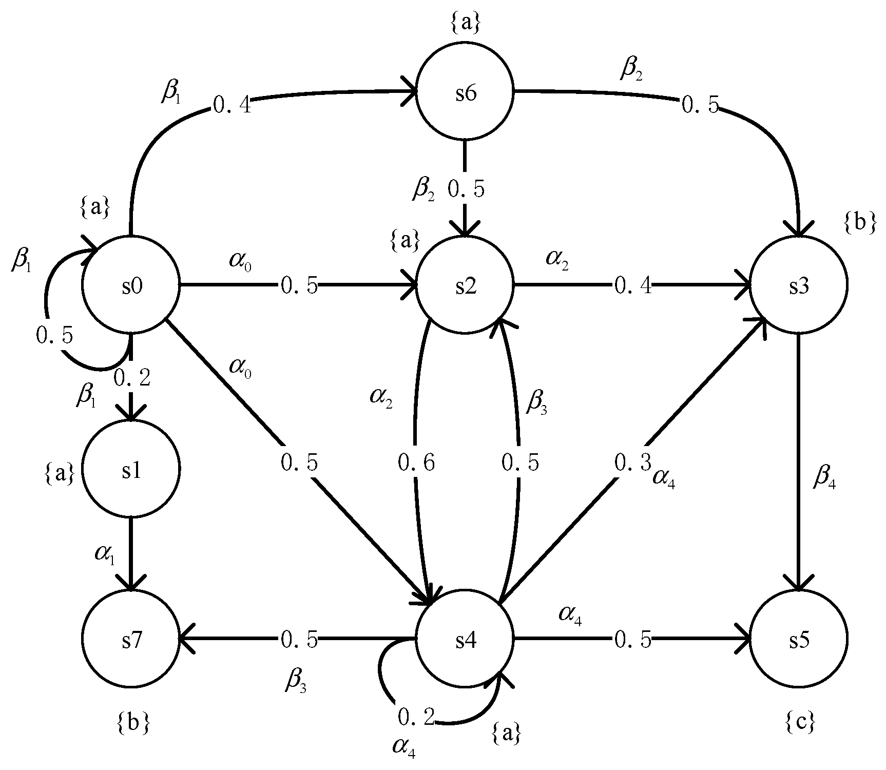 Micromachines 12 01059 g003