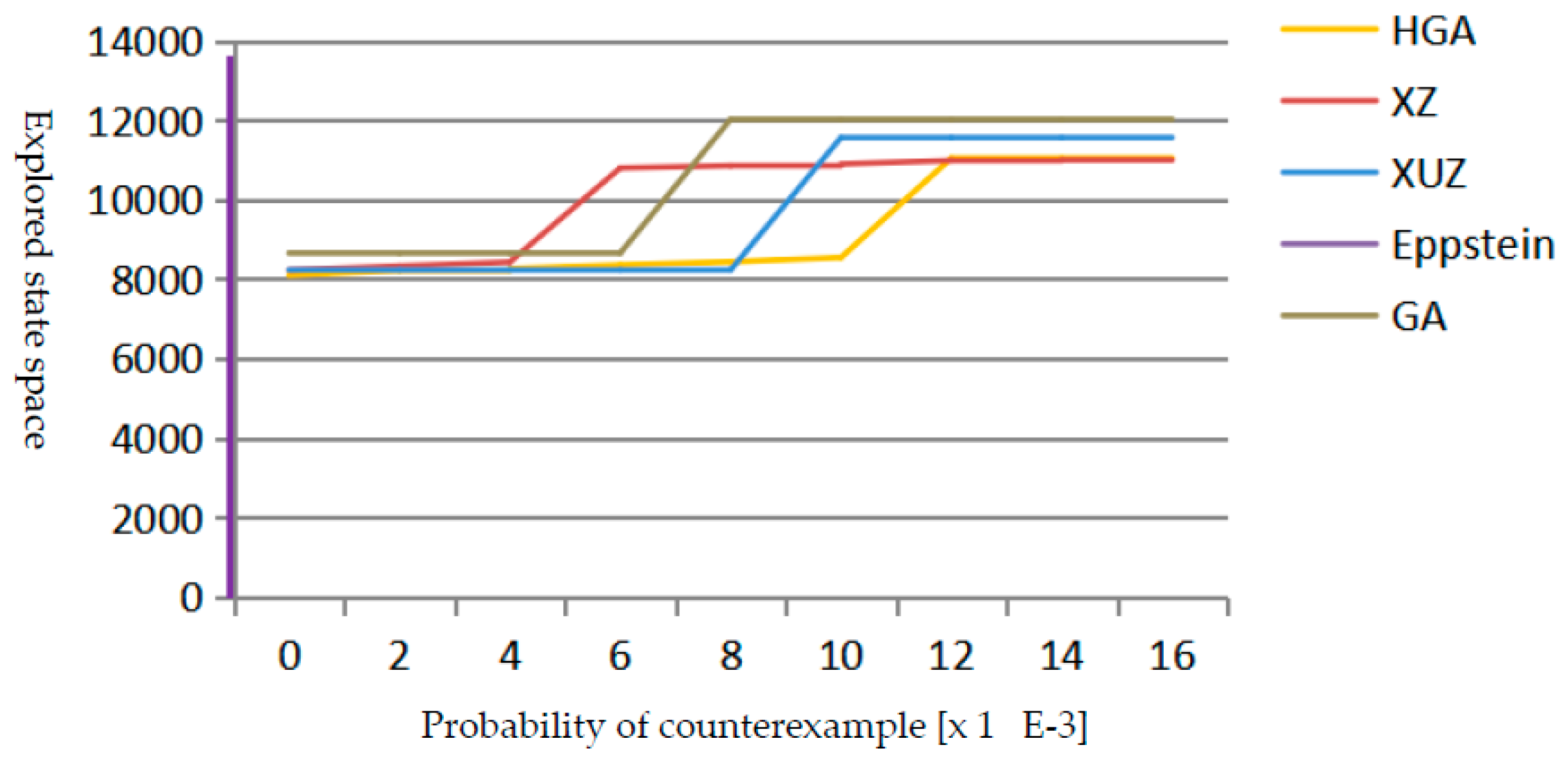 Micromachines 12 01059 g006