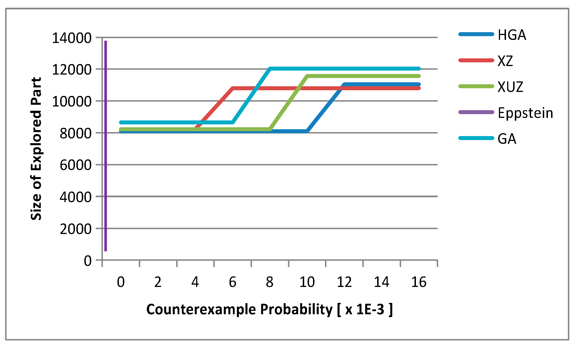 Micromachines 12 01059 g007