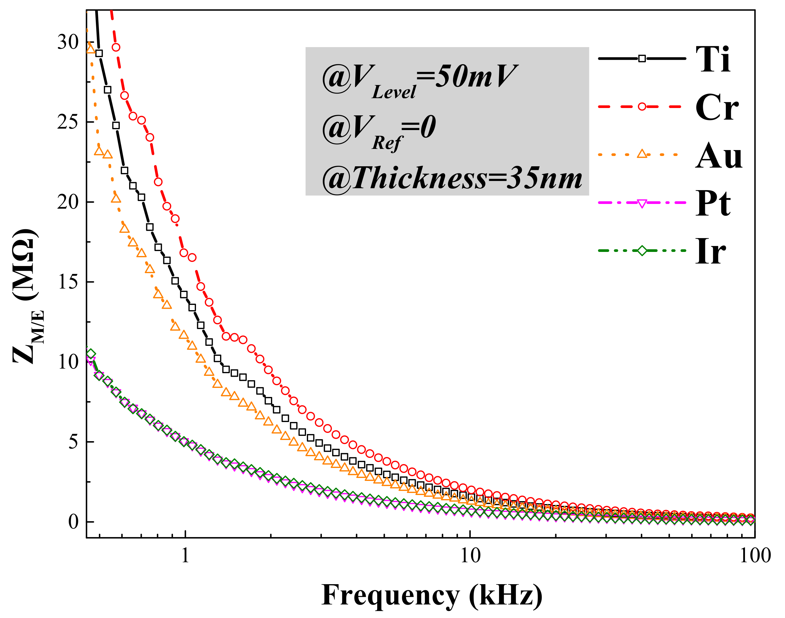 Micromachines 12 01061 g004