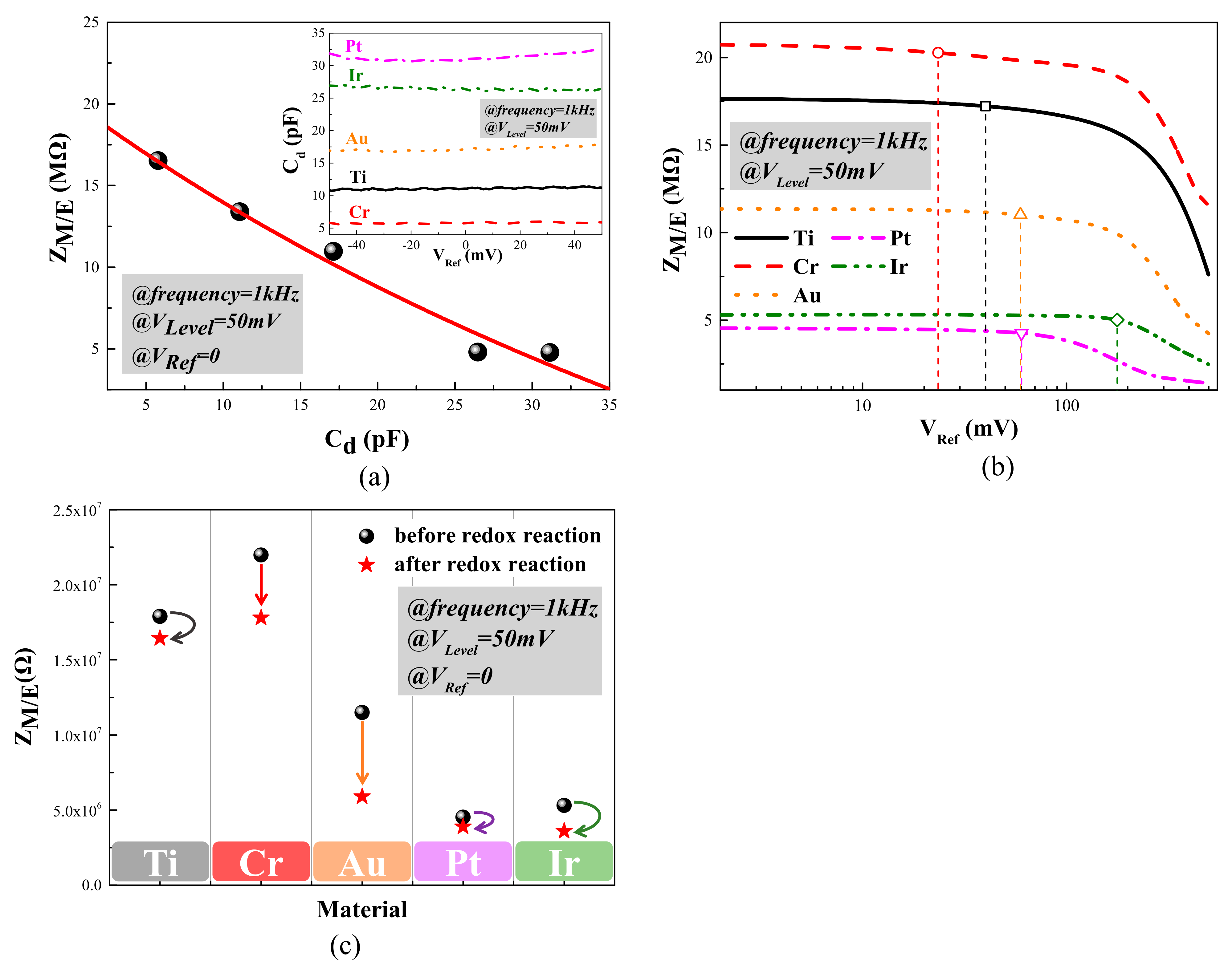 Micromachines 12 01061 g005