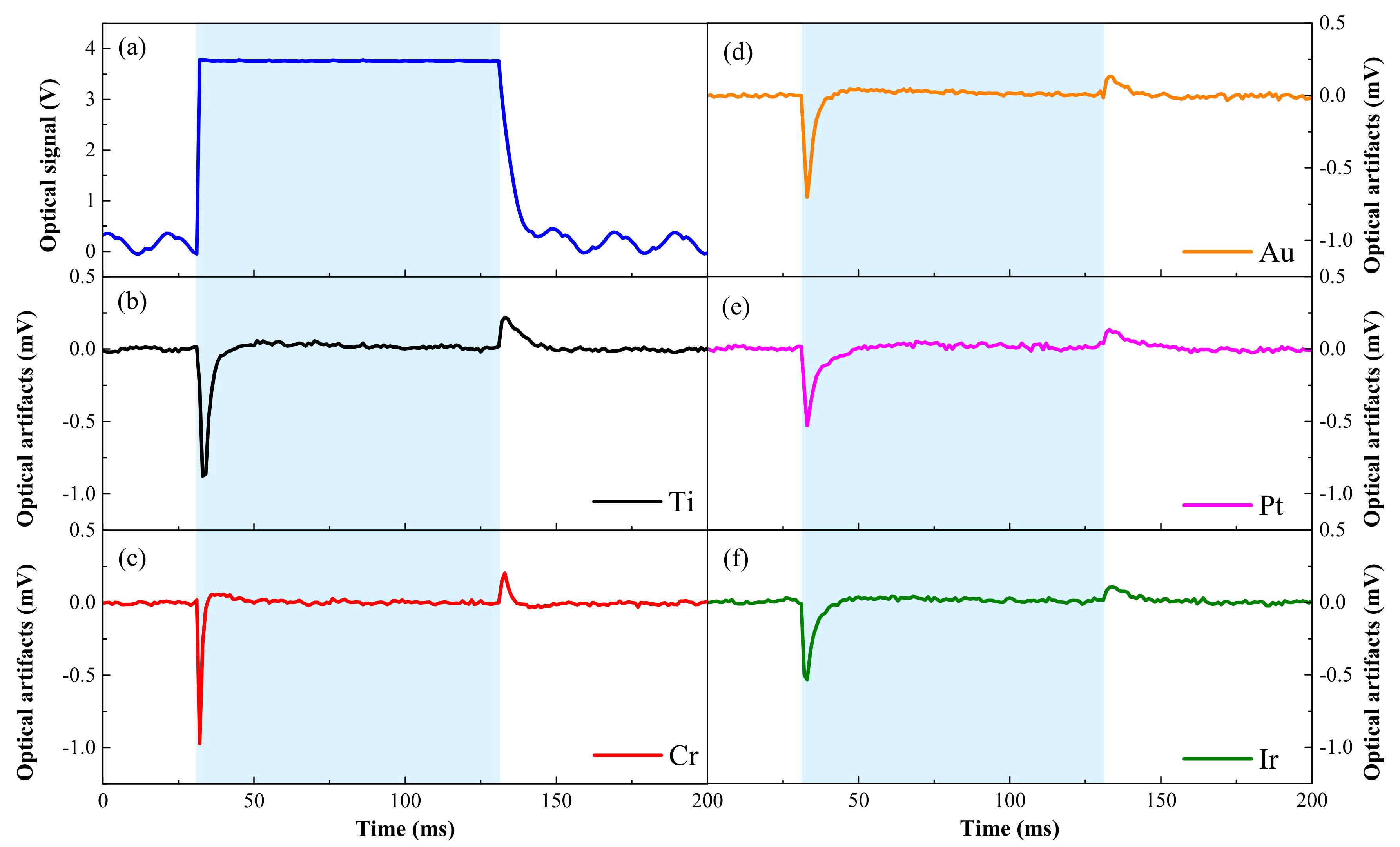 Micromachines 12 01061 g007