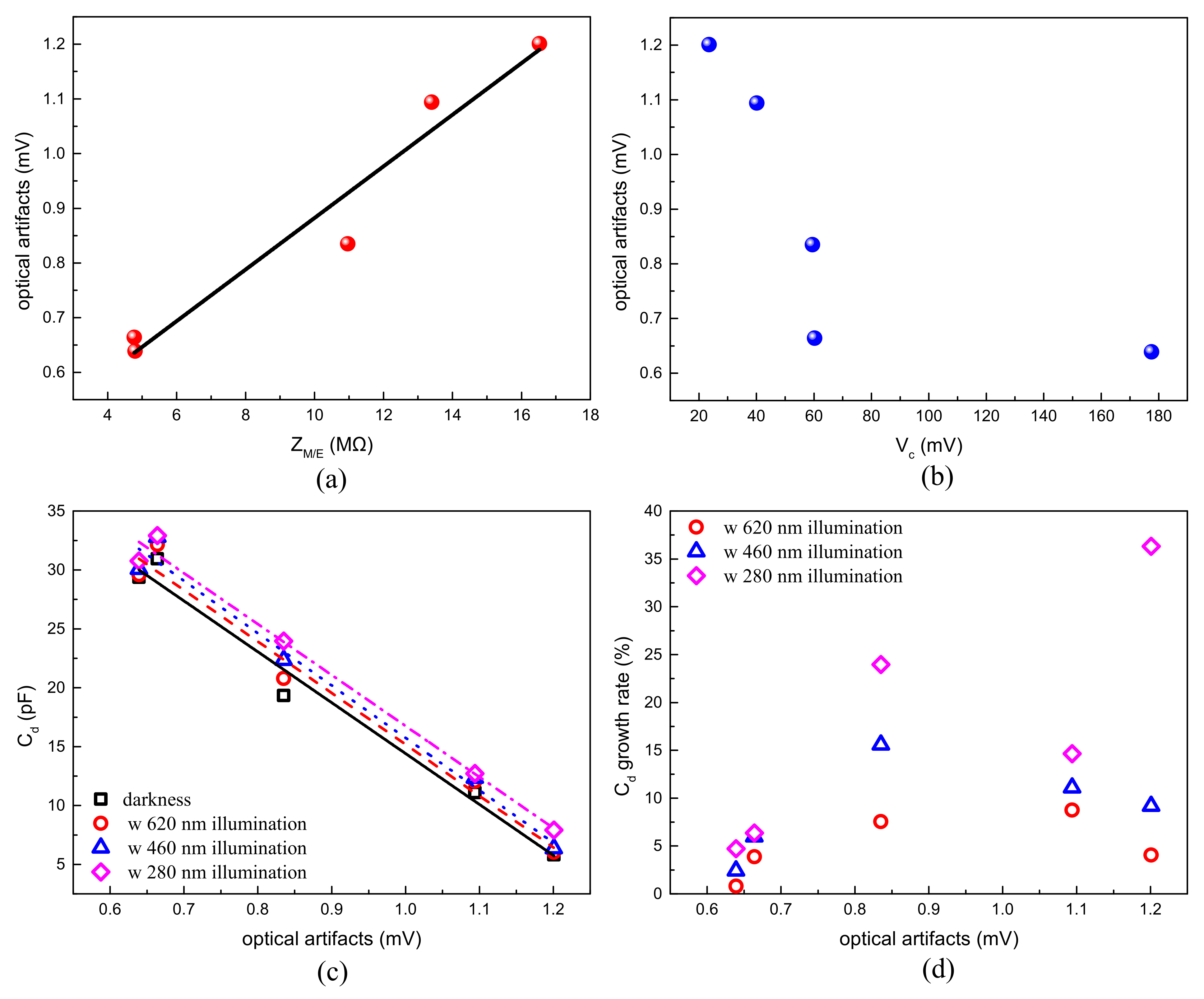 Micromachines 12 01061 g008