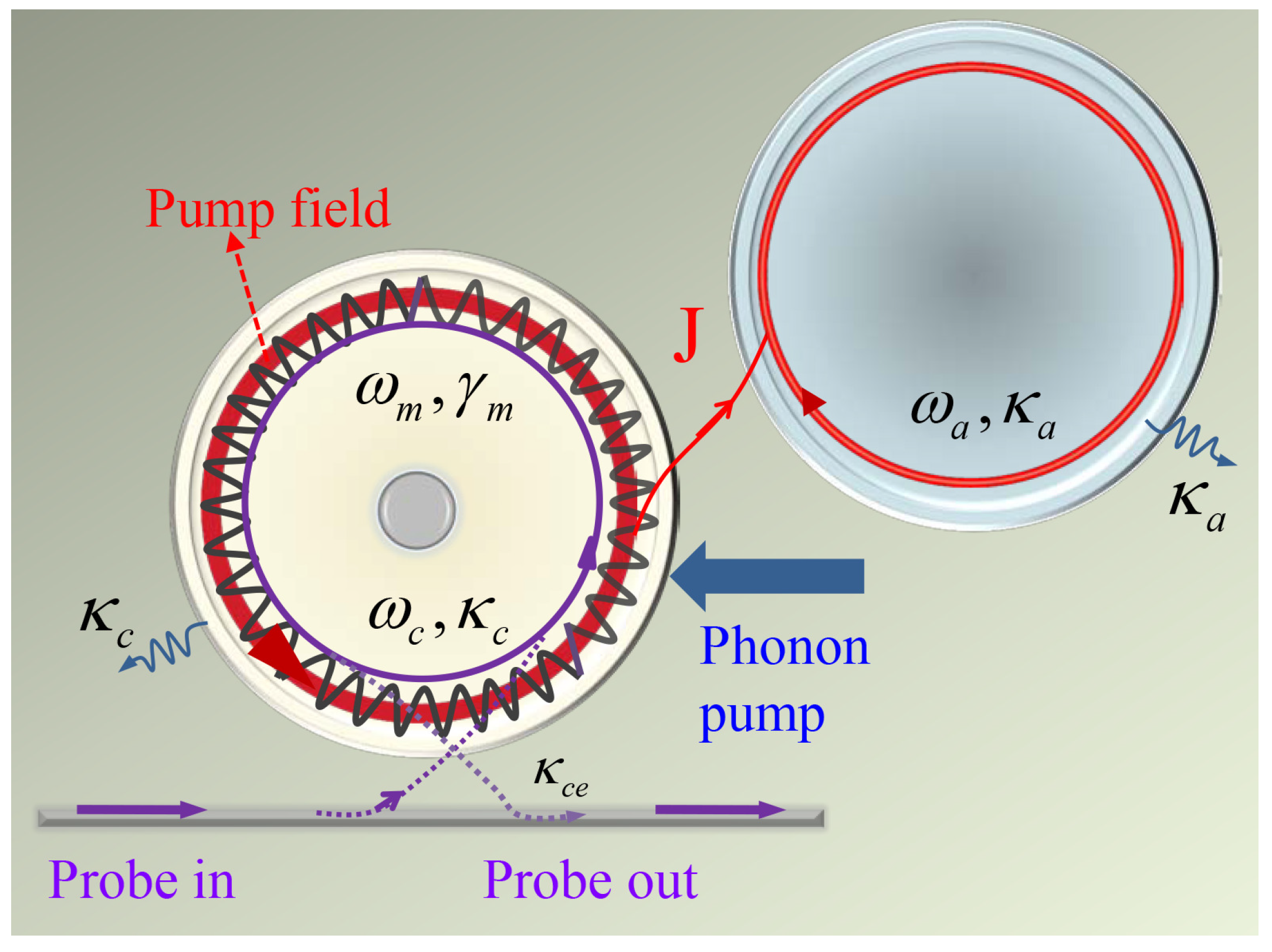 Micromachines 12 01074 g001