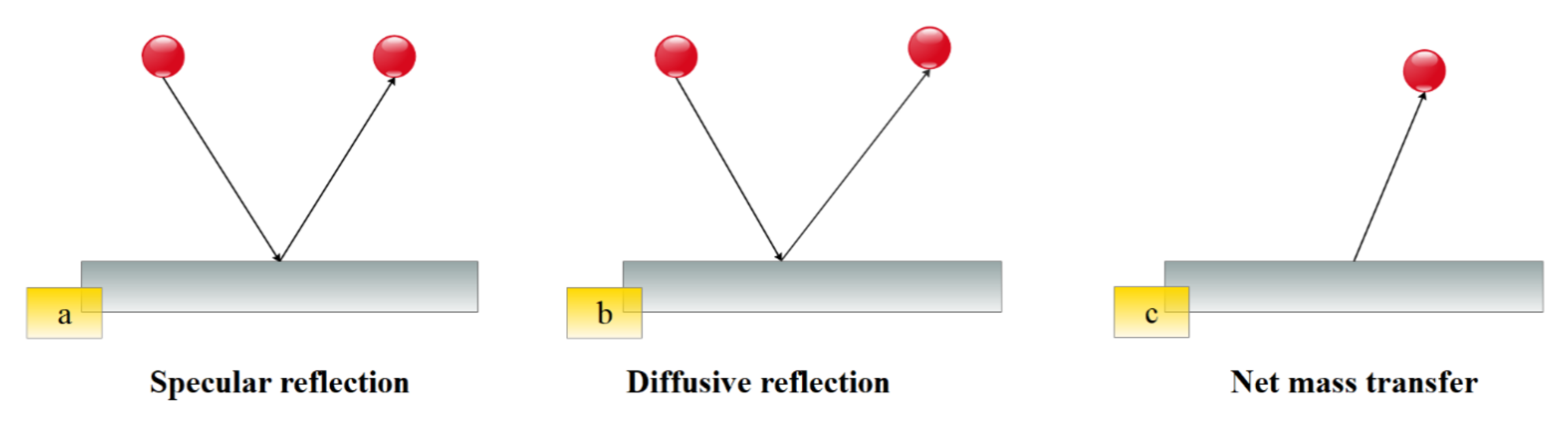 Micromachines 12 01113 g007