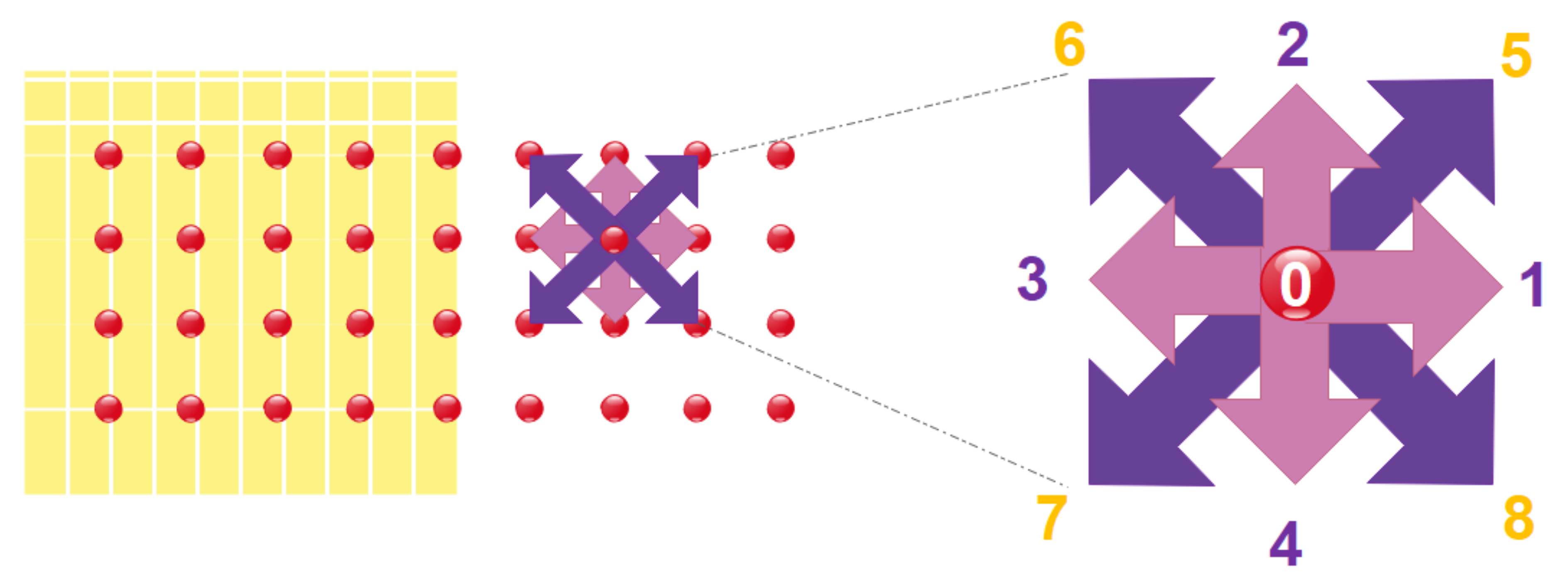 Micromachines 12 01113 g012
