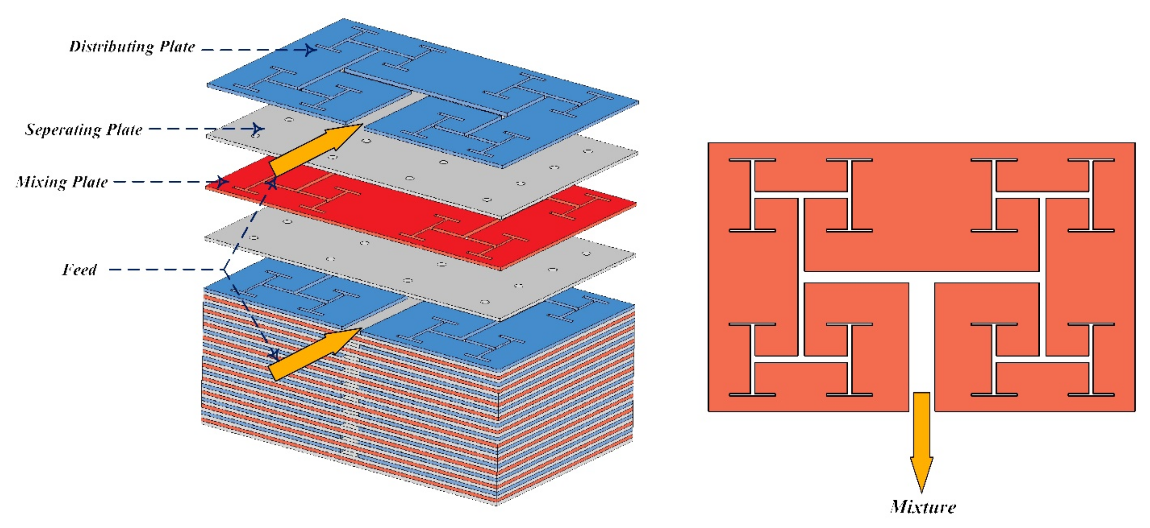 Micromachines 12 01113 g028