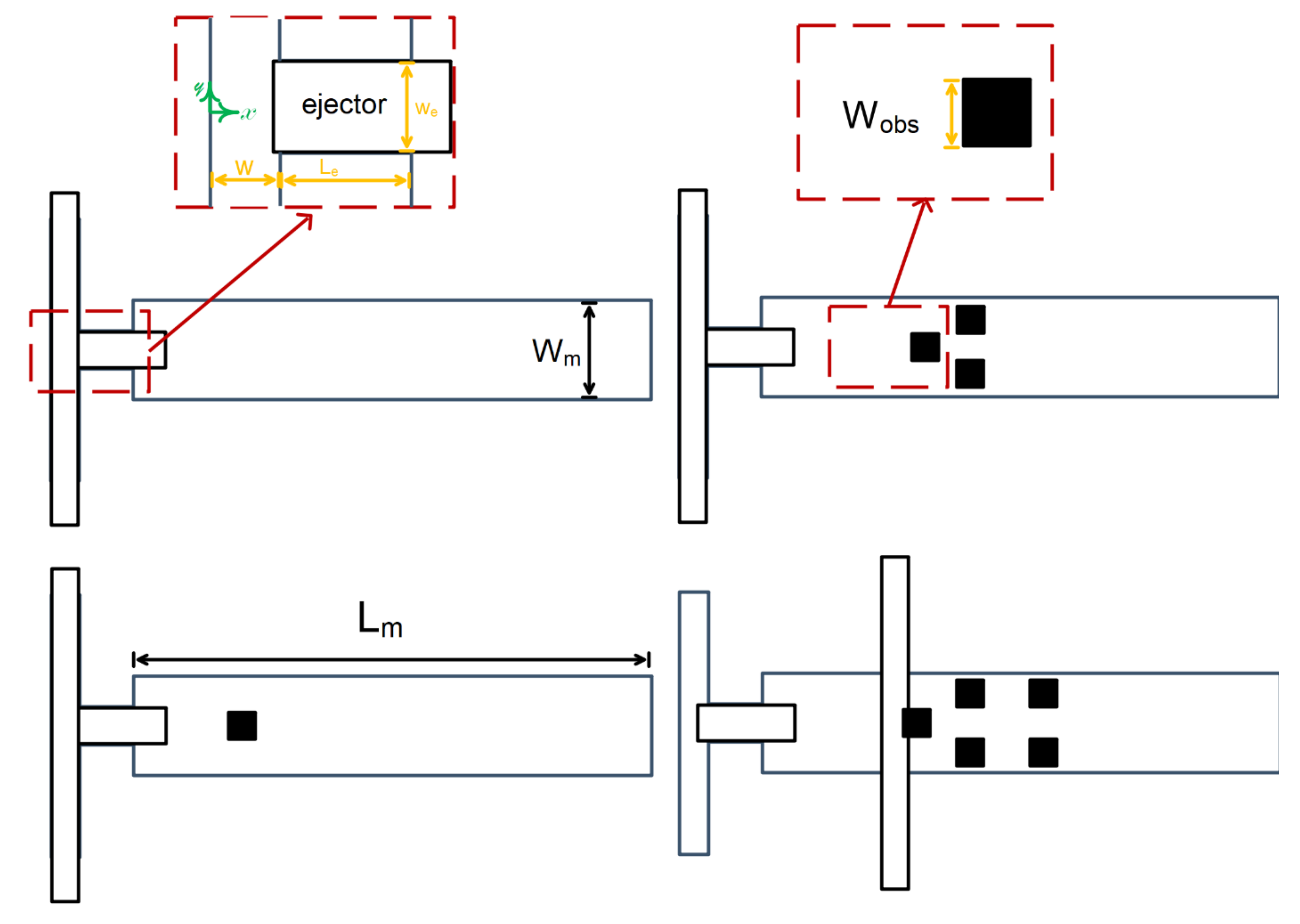 Micromachines 12 01113 g030