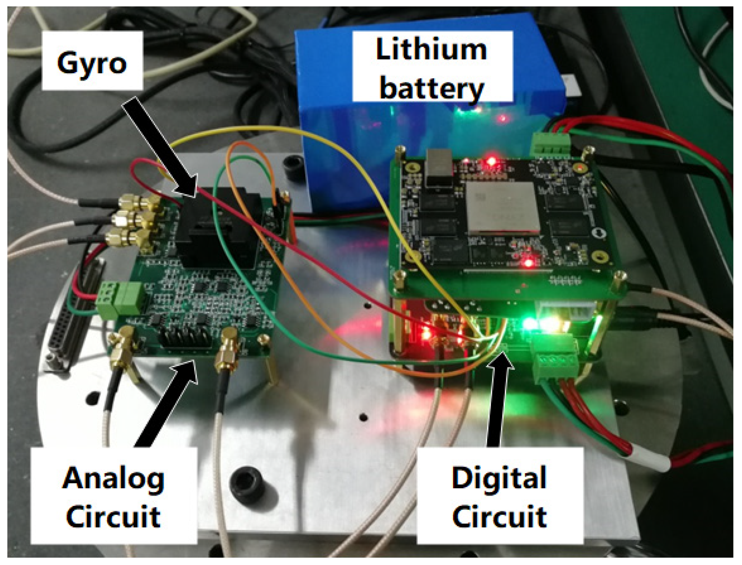 Micromachines 12 01115 g009