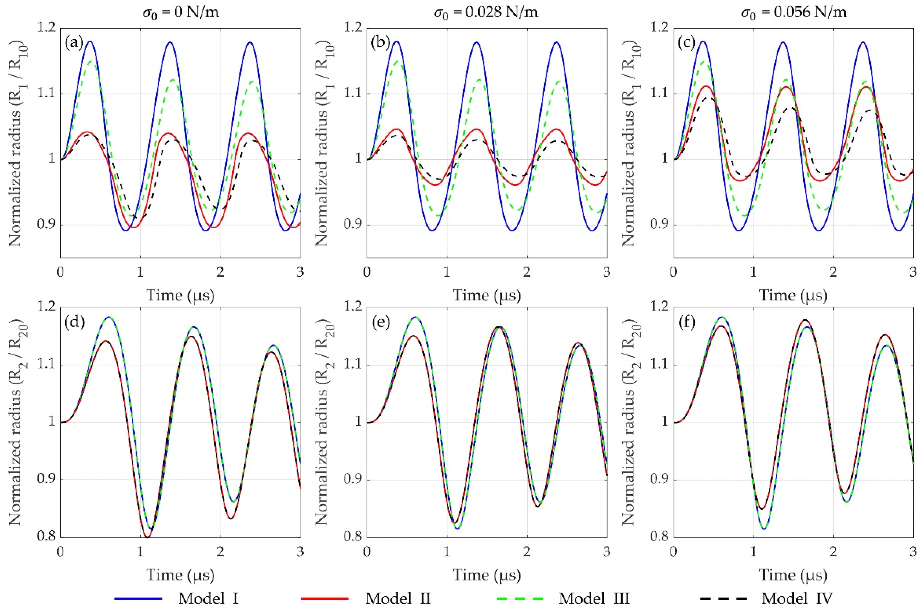 Micromachines 12 01125 g002