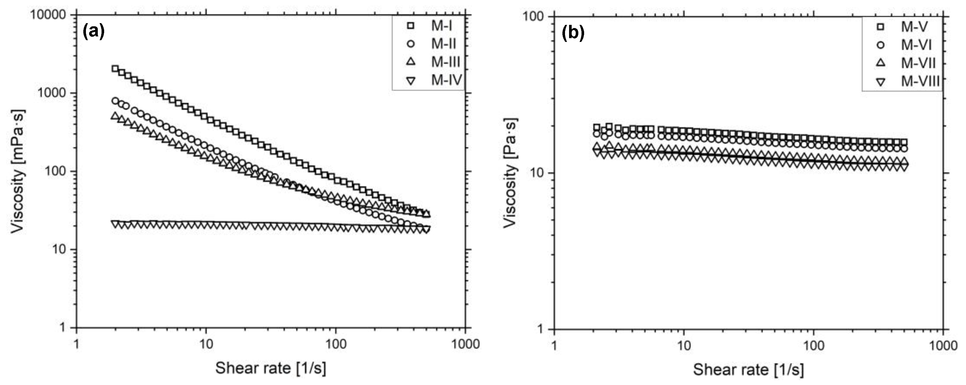 Micromachines 12 01136 g003